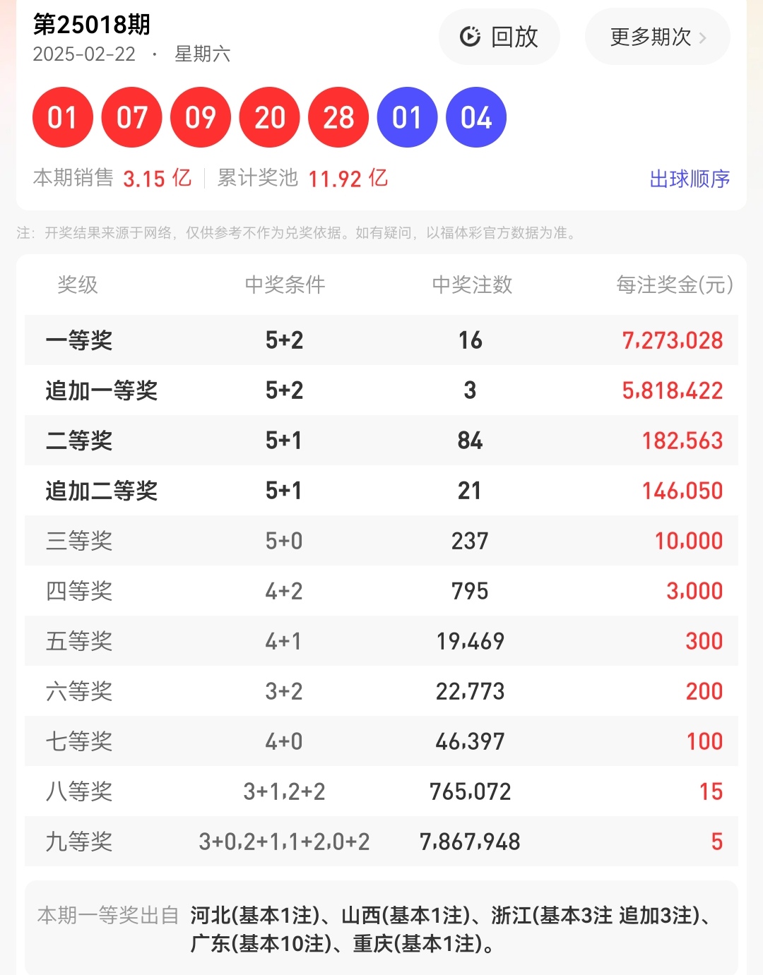 https://f.jiangduoduo.com/info/174032038819987bc4841-c787-4231-b250-bc942718dbe8.jpg