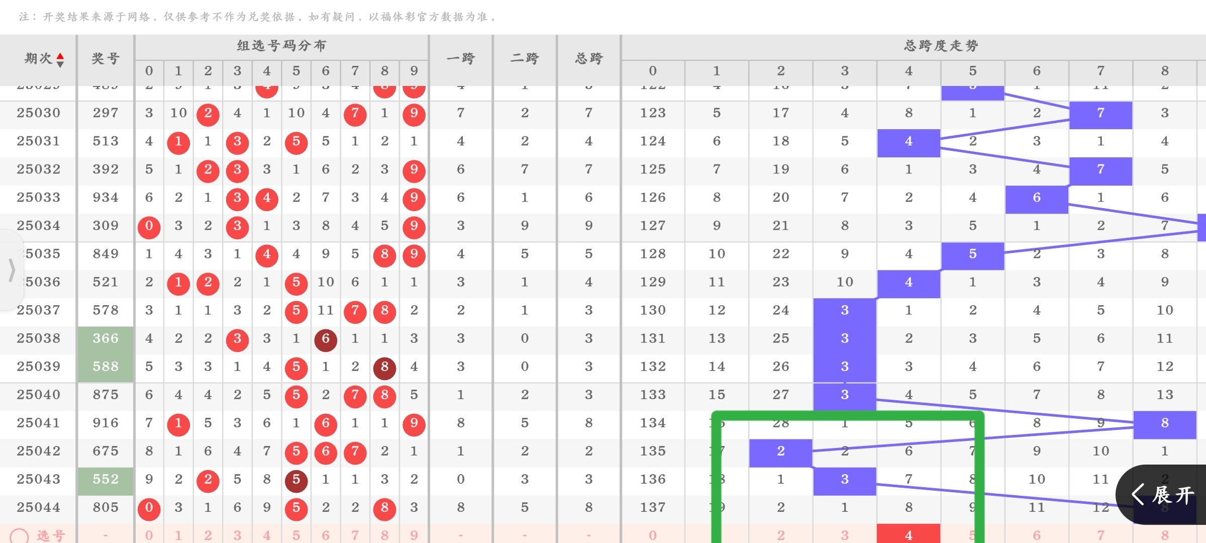 https://f.jiangduoduo.com/info/17403254532038795a556-0440-45b8-b817-cecf261f969a.jpg