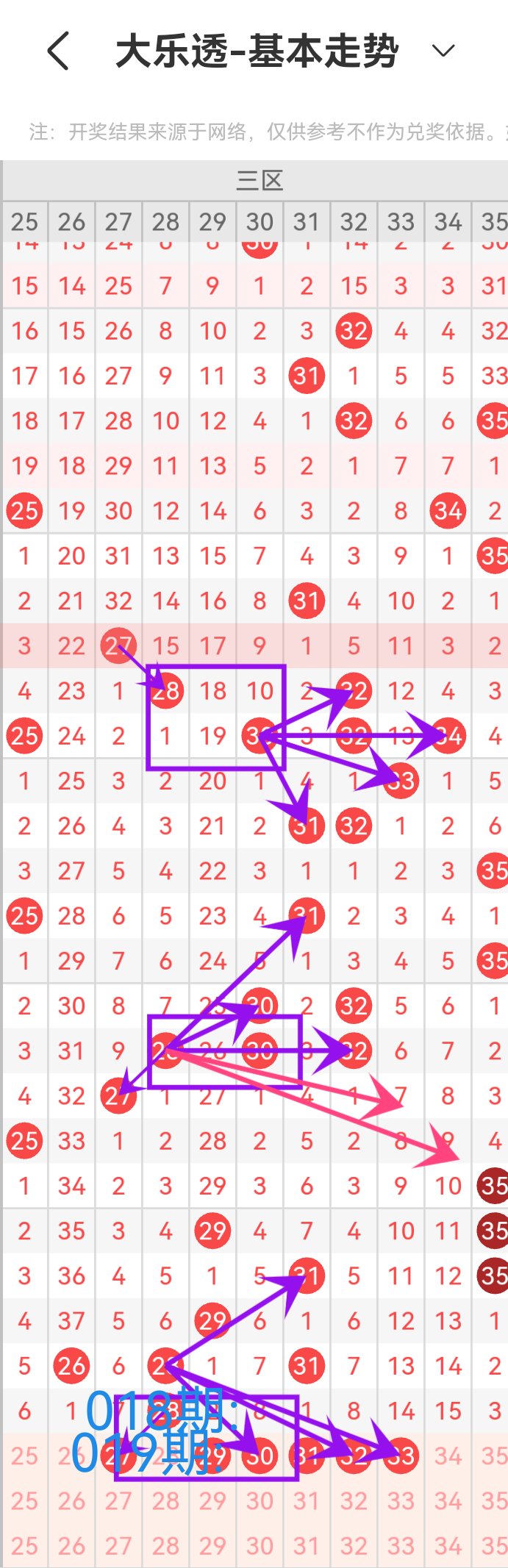 https://f.jiangduoduo.com/info/17403605856389f6c38f9-125e-4f42-afa5-15a62d2a6a38.png