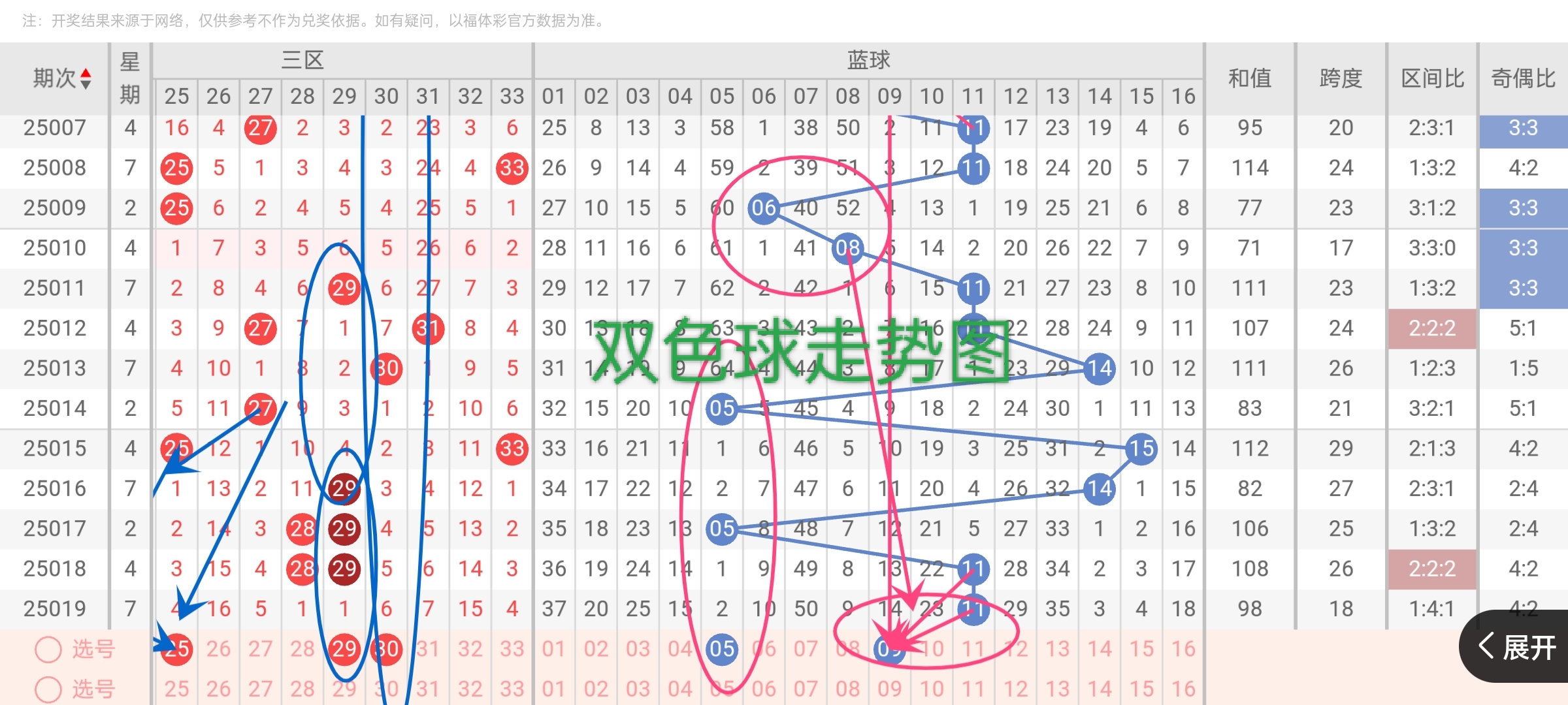 https://f.jiangduoduo.com/info/17403678346466d7ed7ae-fdb5-4c70-a06c-23fd1d1b8e42.jpg