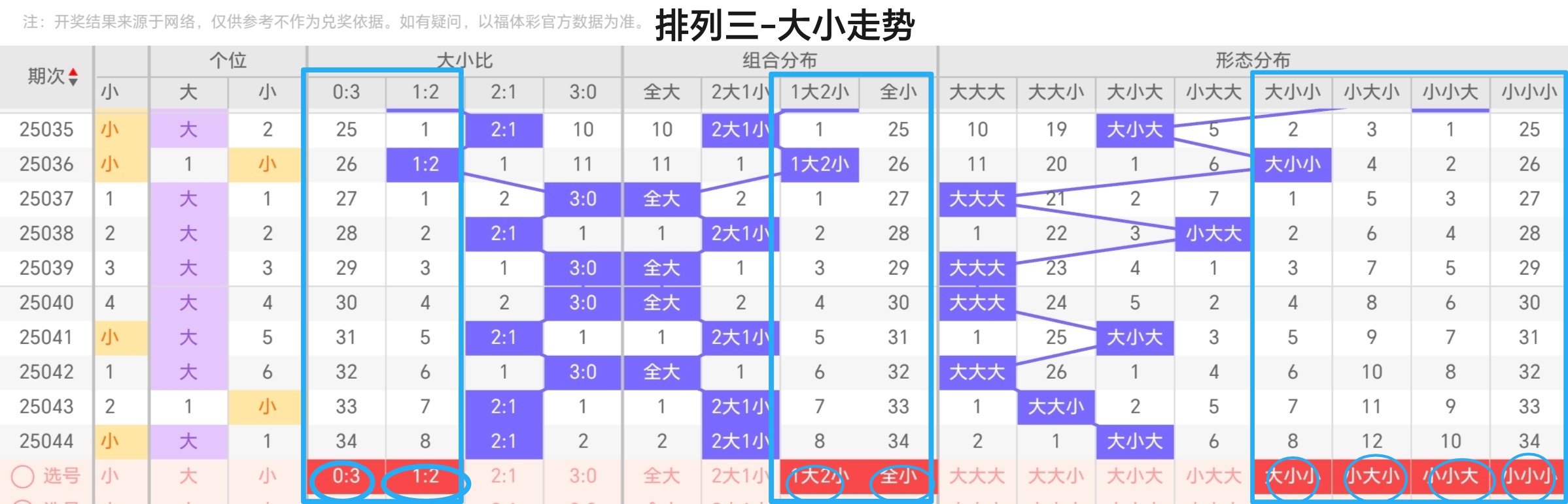 https://f.jiangduoduo.com/info/17403749336102d0bc092-4554-4578-abee-f3d4c5920e13.jpg