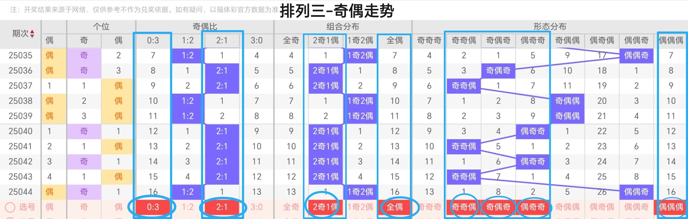 https://f.jiangduoduo.com/info/174037496540713ddd347-fb27-4c91-8ccb-ecf5552d323f.jpg