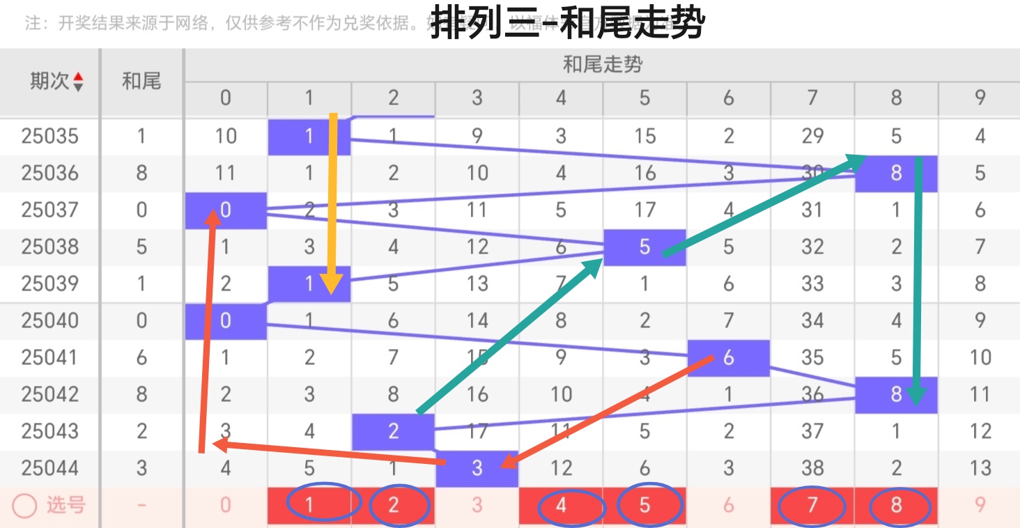 https://f.jiangduoduo.com/info/17403750282145cd26875-0e87-48a0-944a-5c8c0ab98462.jpg