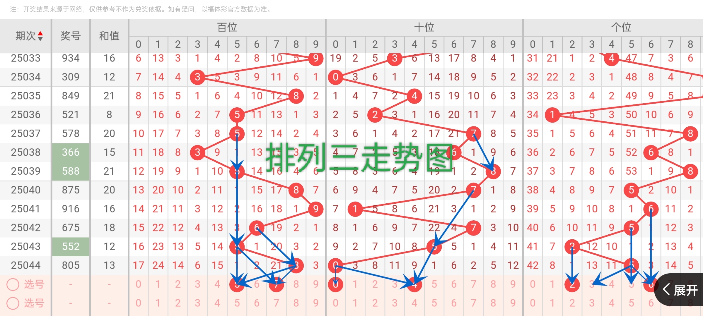 https://f.jiangduoduo.com/info/1740375528104e7612f61-10a7-498a-b3a2-77e545a00de8.jpg