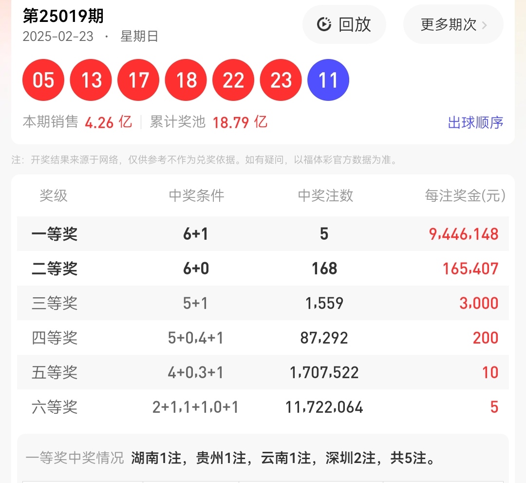 https://f.jiangduoduo.com/info/1740381275628fd3b1818-5aee-440a-9af4-5c360776b0d1.jpg