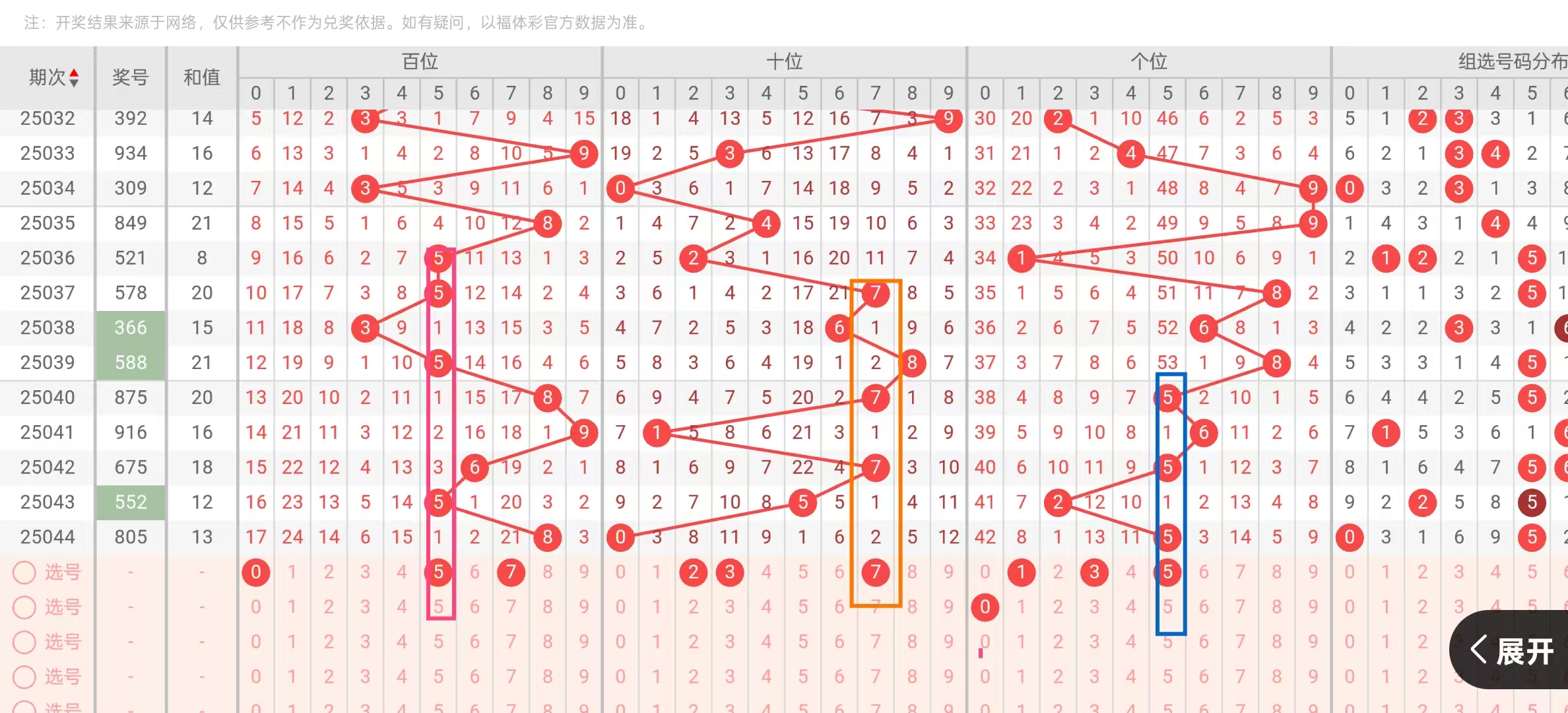 https://f.jiangduoduo.com/info/1740385977743a6e6fd51-59e4-4fc0-ae62-6d6faa8cba6e.jpg