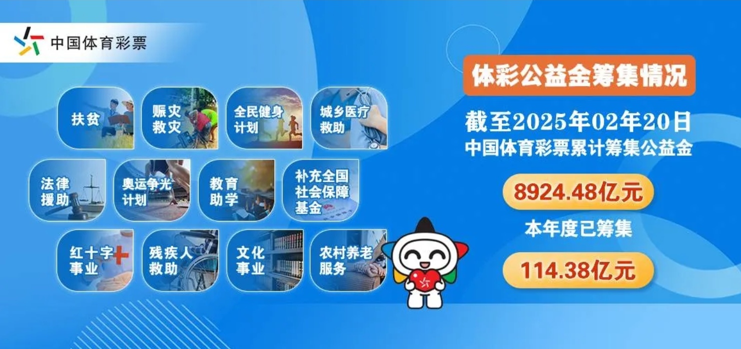 https://f.jiangduoduo.com/info/1740398680724ef6e4281-ab2f-4cb5-aa61-b69423ad066b.jpg