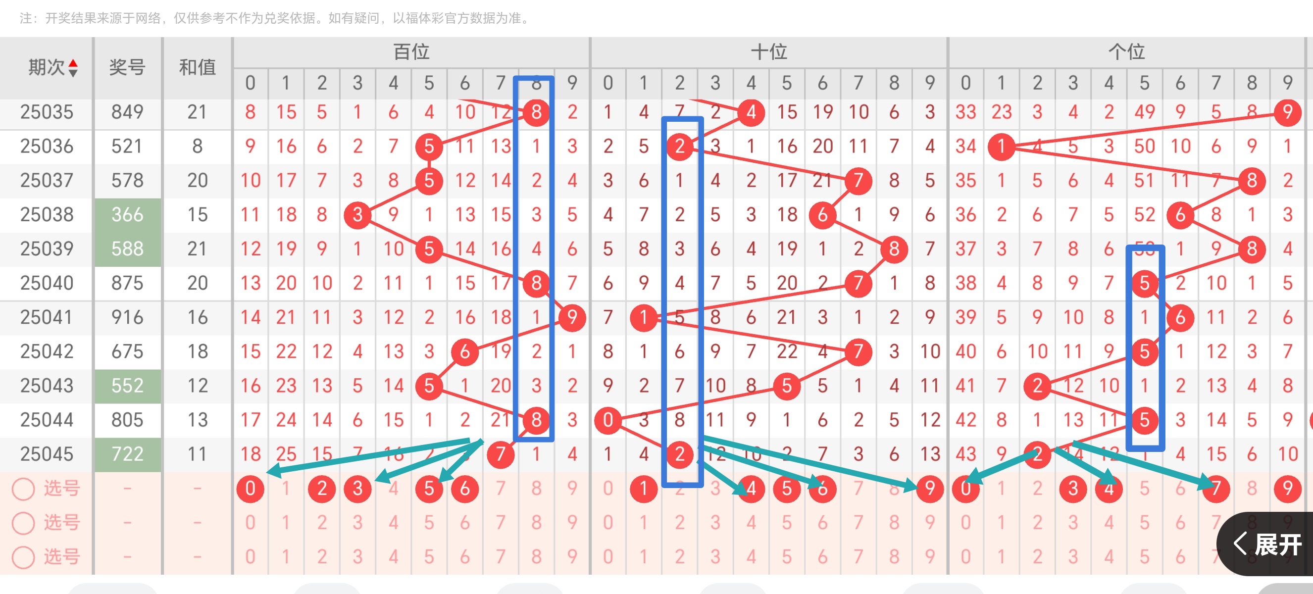 https://f.jiangduoduo.com/info/174040520276106364977-2298-4841-8b52-4aff7641fc94.jpg
