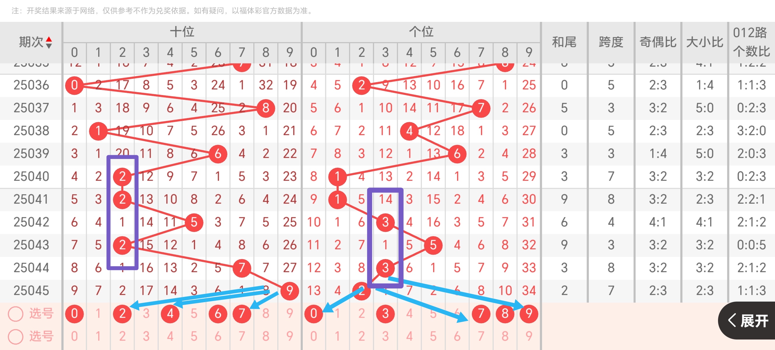 https://f.jiangduoduo.com/info/1740405214730072b2957-64d2-4902-b9cd-68350ce96529.jpg