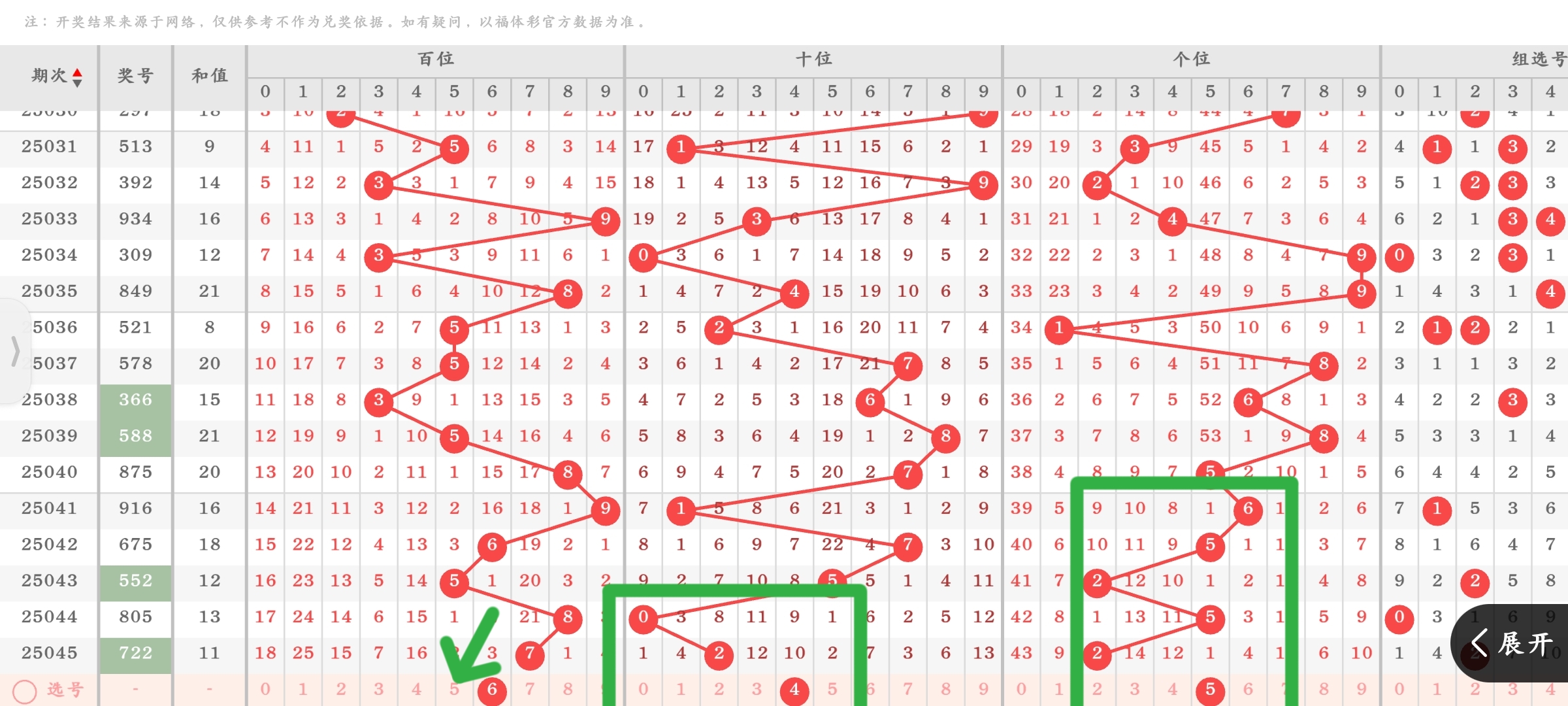 https://f.jiangduoduo.com/info/1740406626000c0a11d75-77e2-4b3b-9484-ef9d5a38832c.jpg