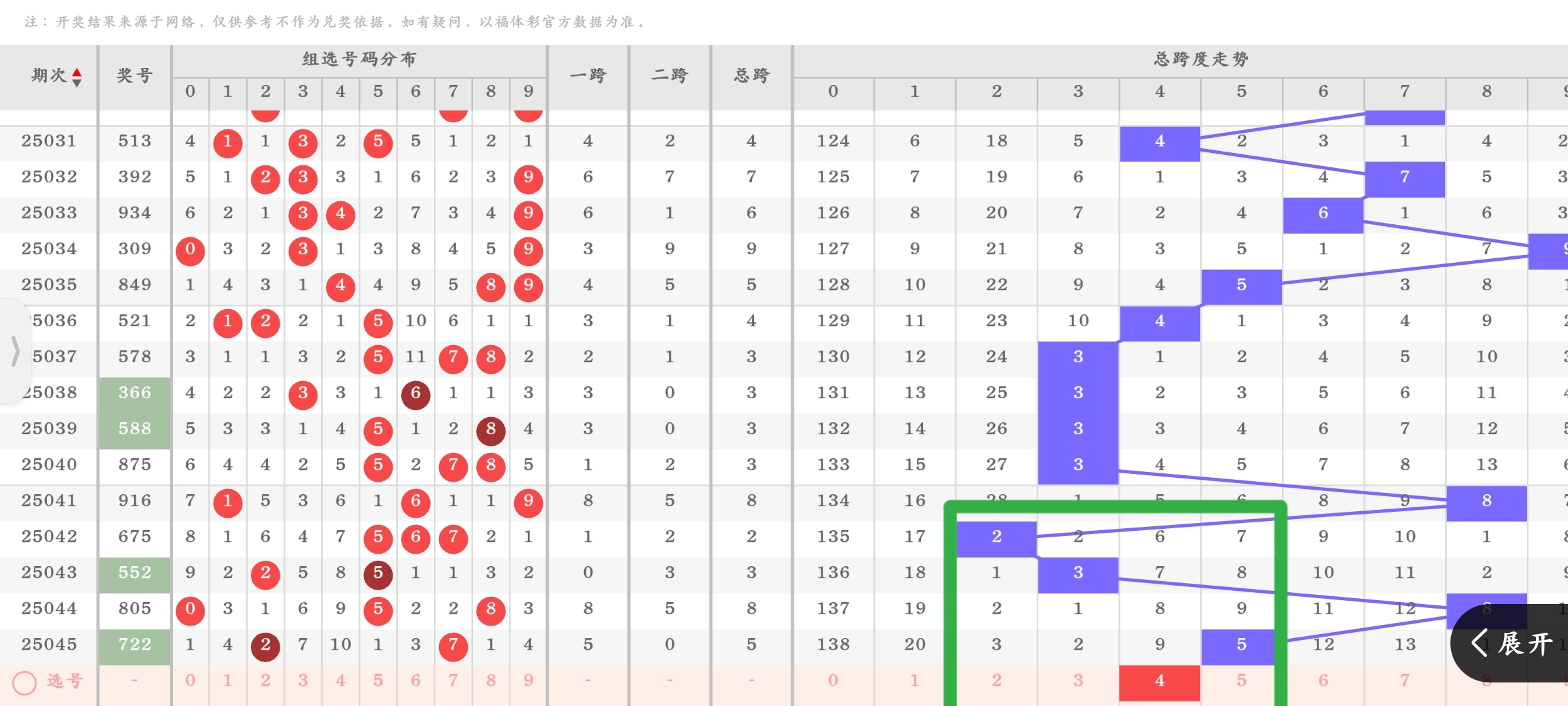 https://f.jiangduoduo.com/info/1740406760072ab2b8bfa-0bed-43f4-b5bb-5deec996dadc.jpg