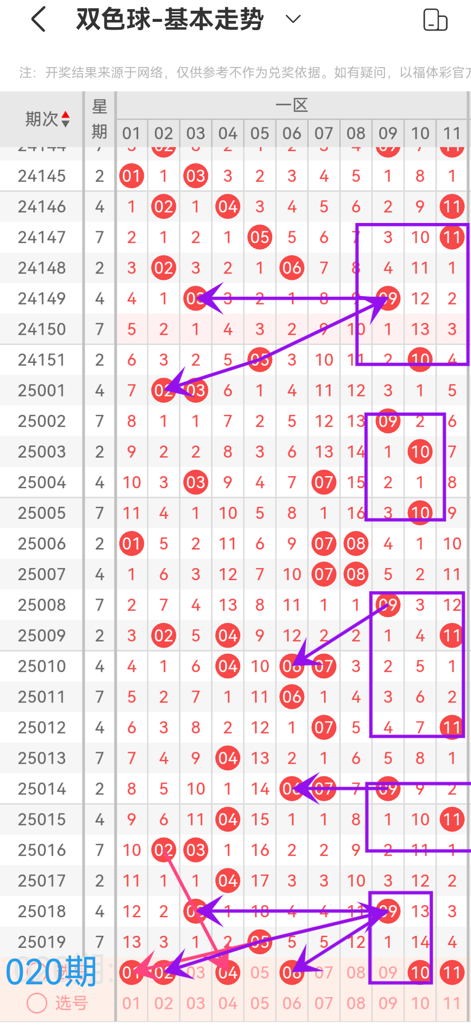 https://f.jiangduoduo.com/info/174044903291395603d95-a93e-4a1c-b436-502a1b83636d.png