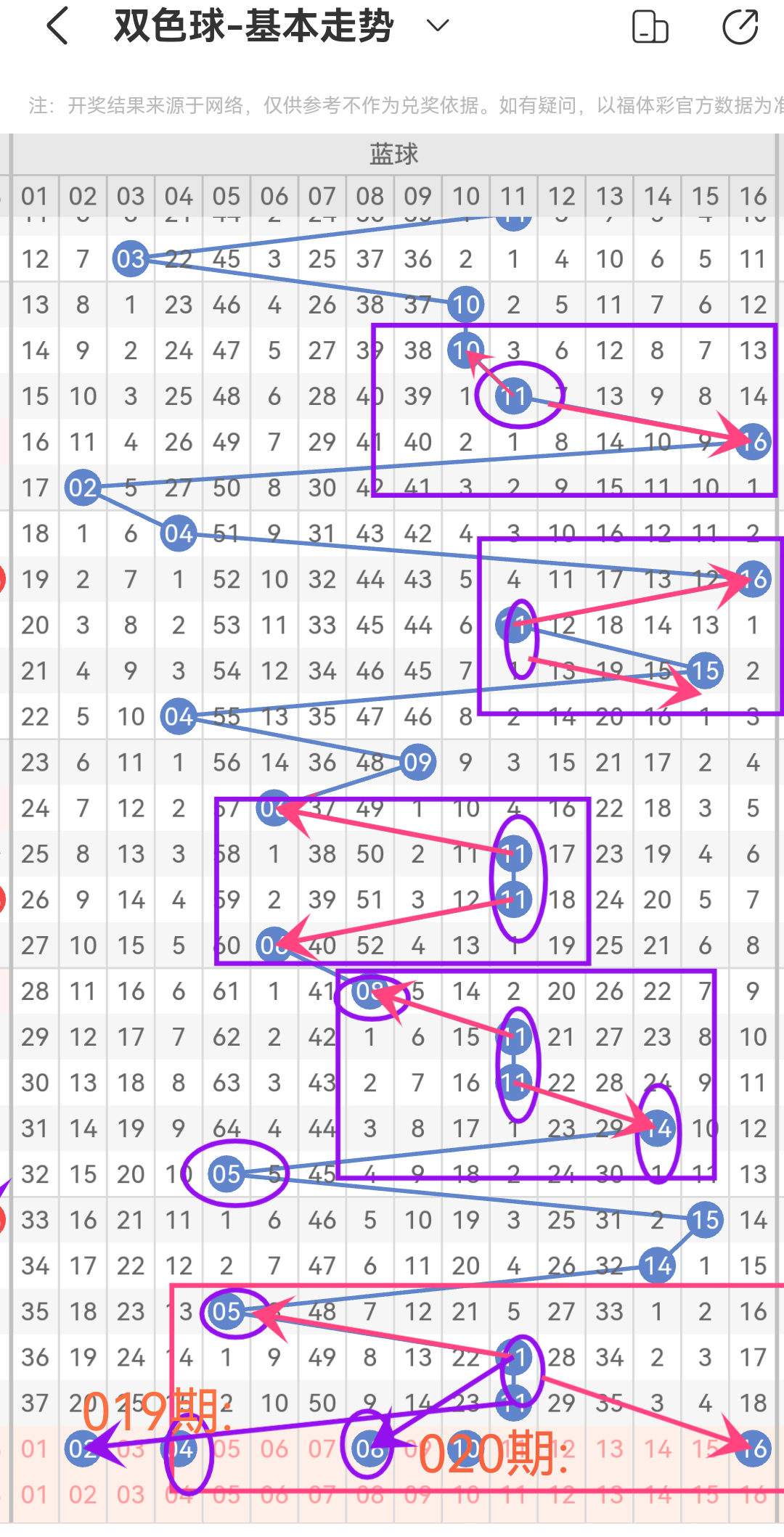 https://f.jiangduoduo.com/info/17404491865120746c9a5-d88e-4c7d-aca3-1e2ff2816449.png