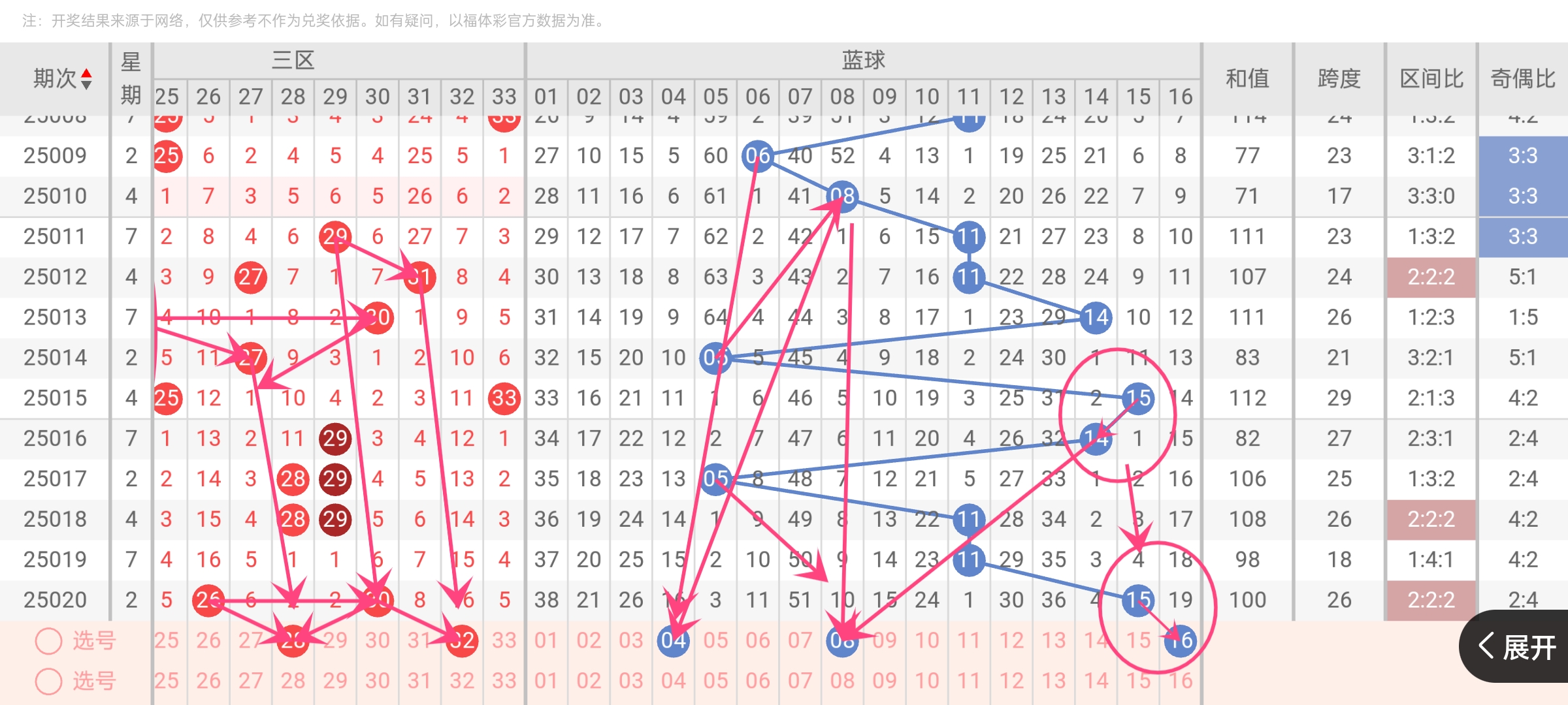 https://f.jiangduoduo.com/info/1740549191925e807f2e3-f20f-4e3f-970a-d0aceb032a23.jpg