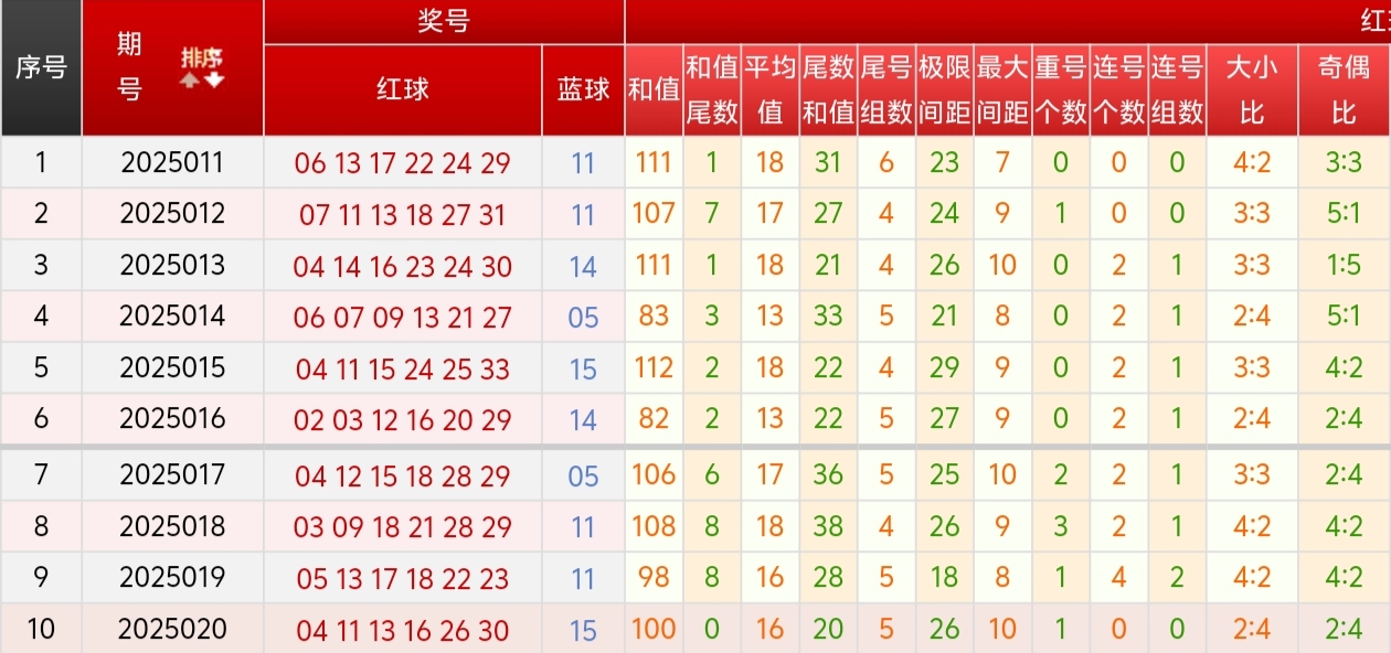 https://f.jiangduoduo.com/info/174056059031365e9962b-13a9-4497-8022-c8e384de4a77.jpg