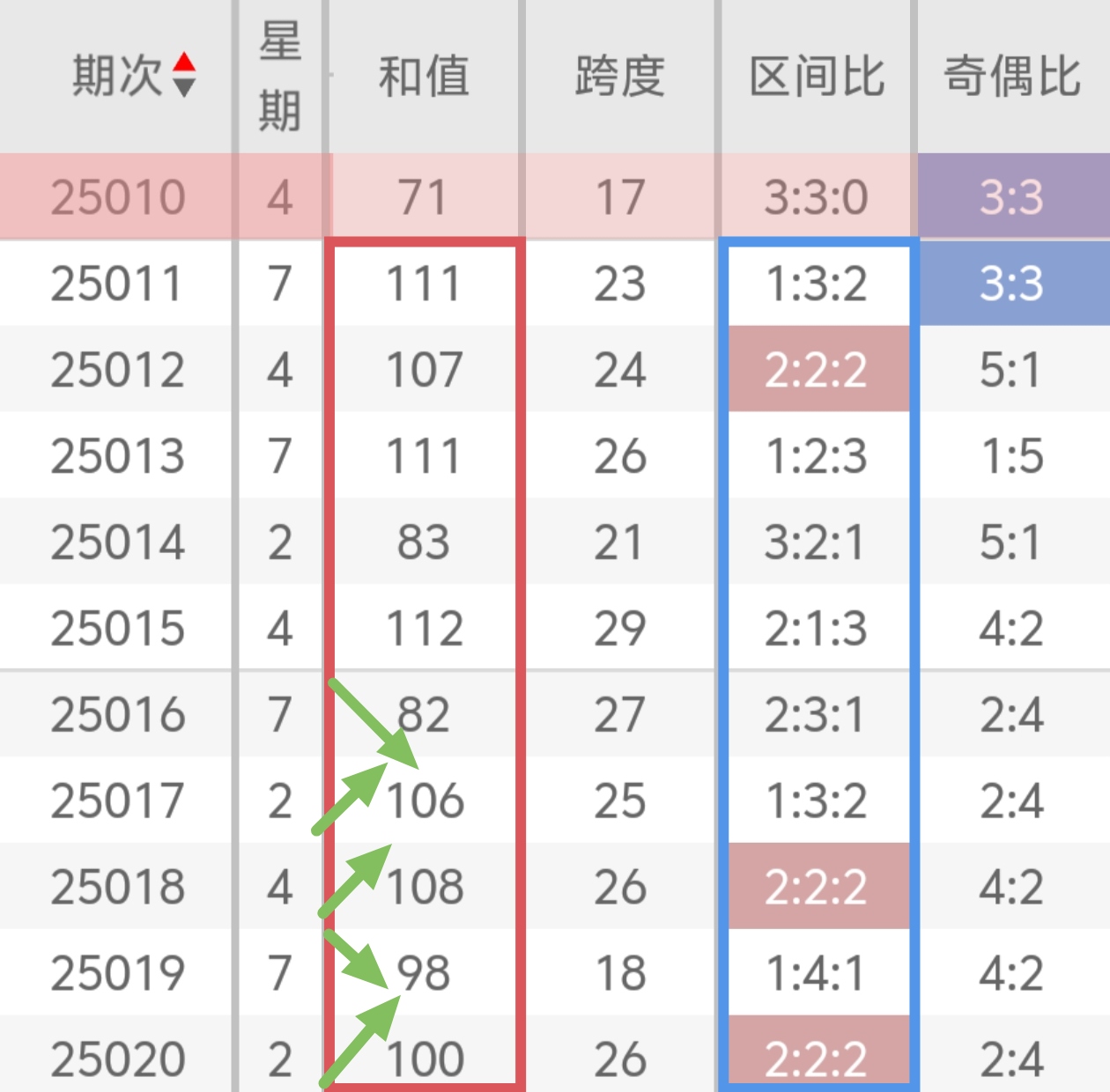 https://f.jiangduoduo.com/info/17405606336759051ebe7-1556-401a-aea6-6ed2e5c4ba25.jpg