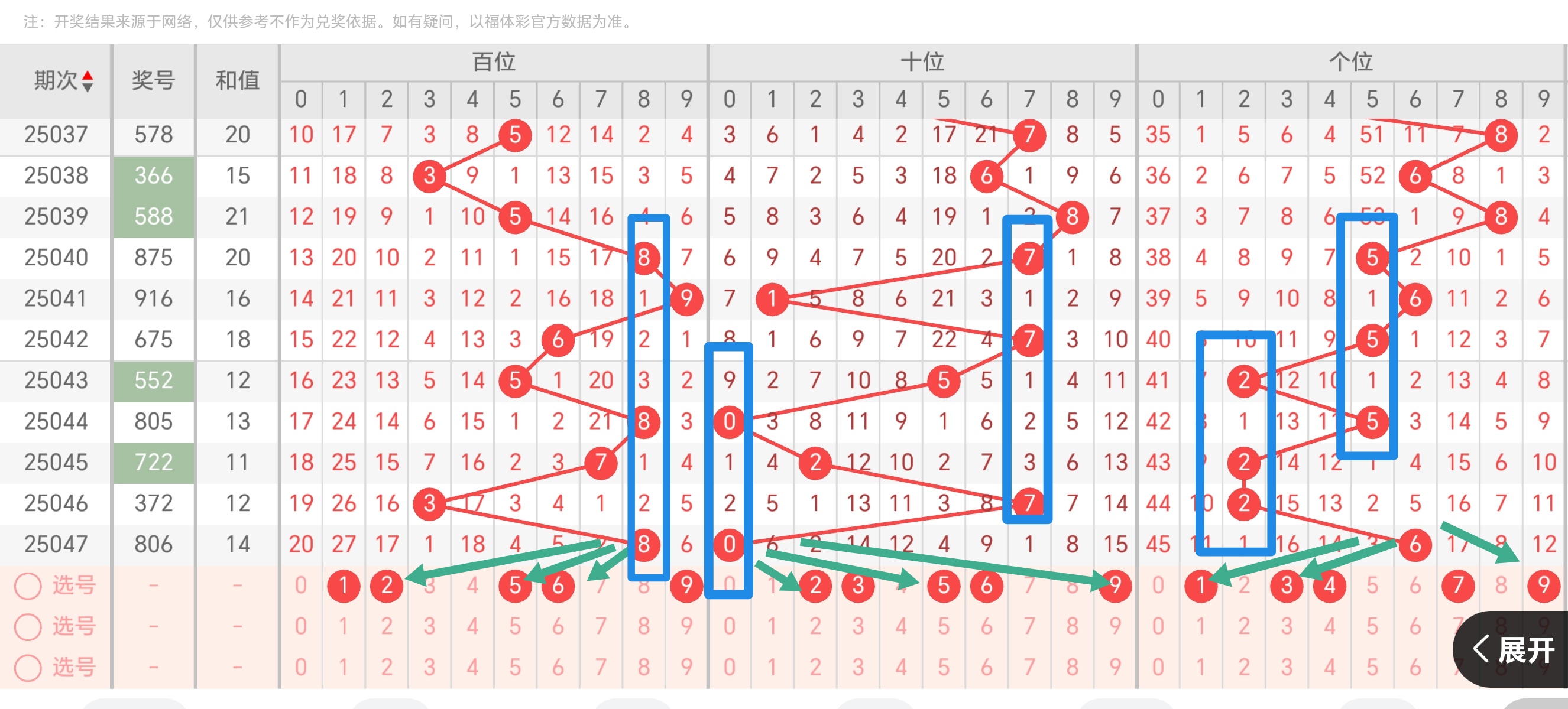 https://f.jiangduoduo.com/info/17405815561055340a006-b250-45d7-8c6f-44a3b1ba1e8e.jpg