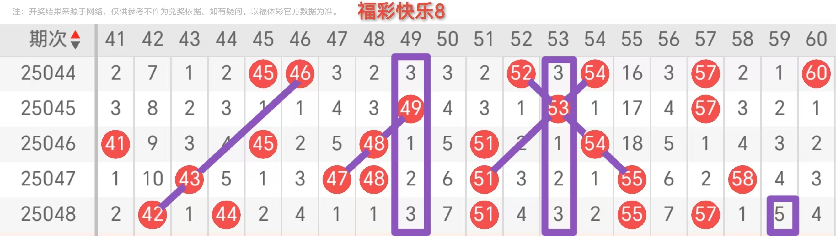 https://f.jiangduoduo.com/info/174069369260668f9b56d-7cd5-48d5-8477-2e29f1202ea8.jpg