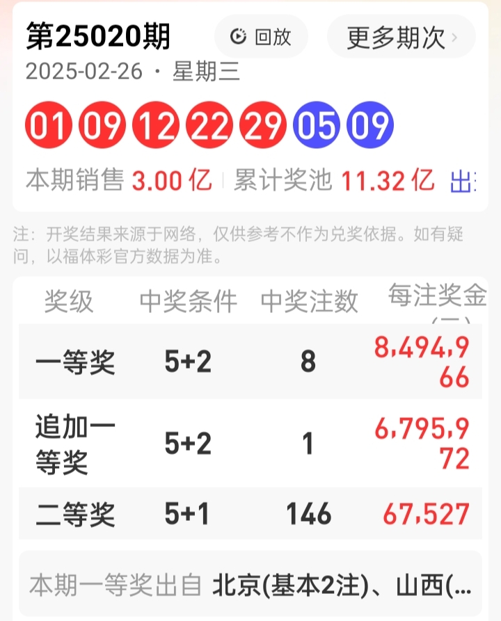 https://f.jiangduoduo.com/info/1740727142025aa65718b-0de1-4f02-92d7-0fbebeb660be.jpg