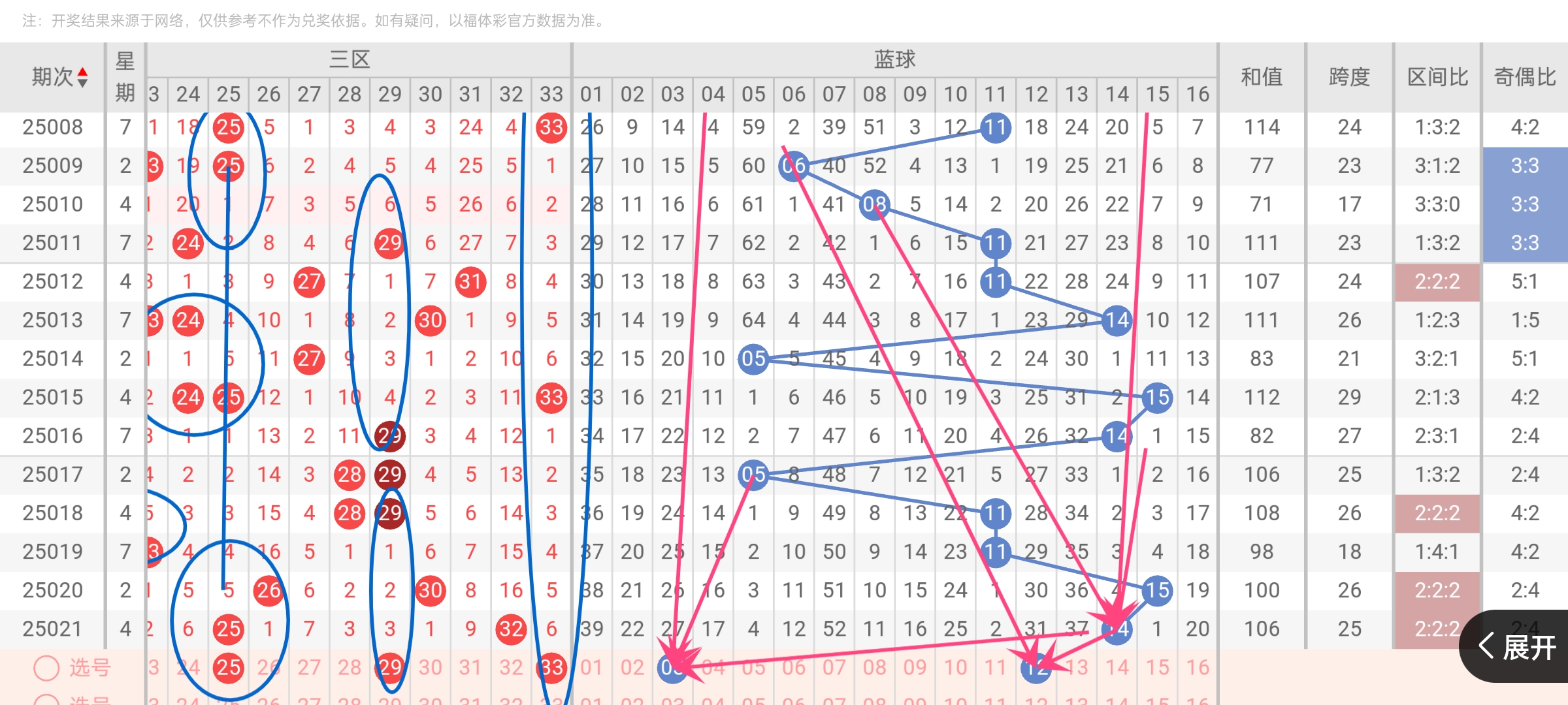 https://f.jiangduoduo.com/info/1740728130099e6853f23-4e91-4cfe-ba65-6f0942007c1d.jpg