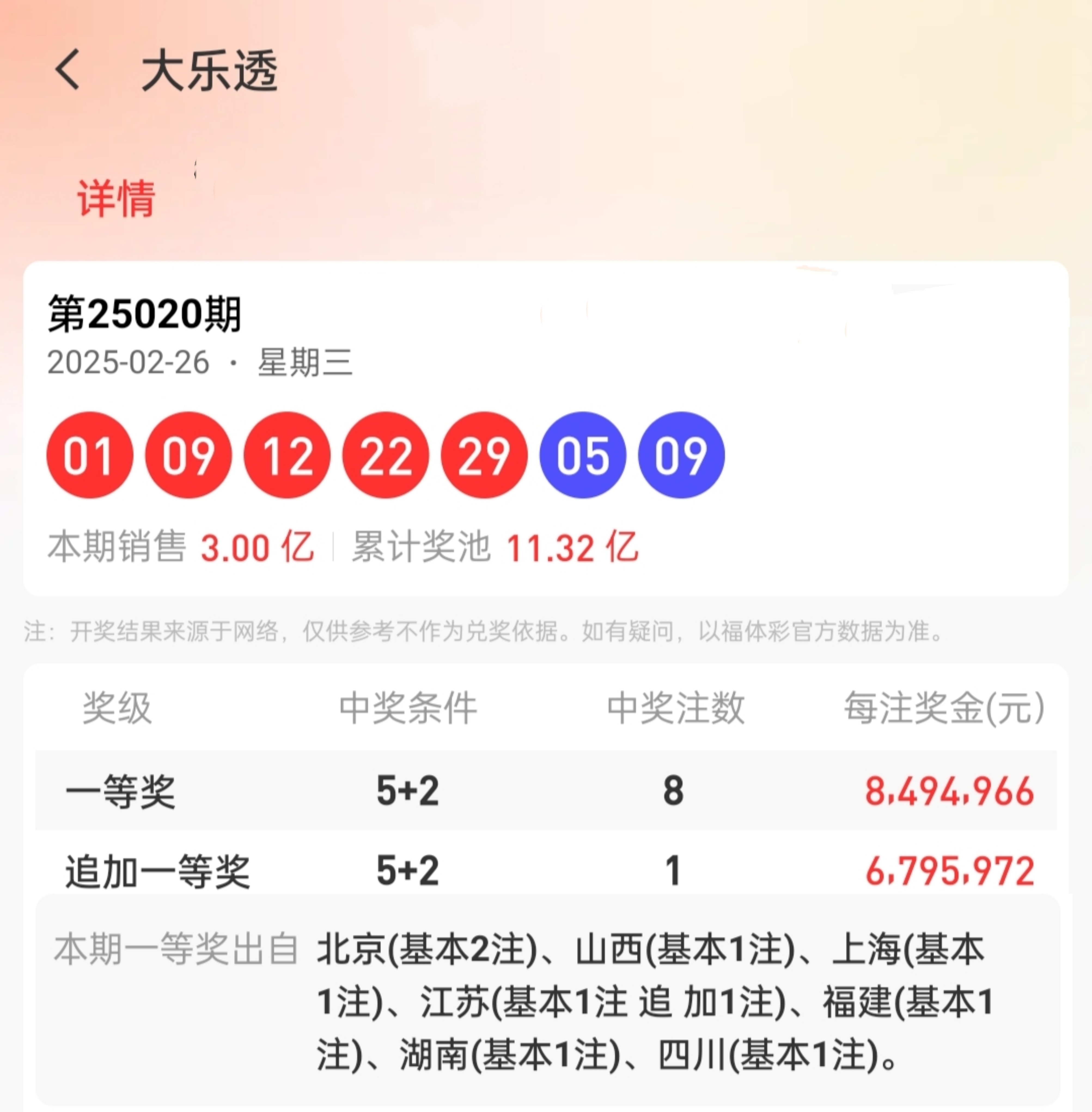https://f.jiangduoduo.com/info/1740751050744b506b07b-ed27-4622-869f-a0436ba2ecdf.jpg
