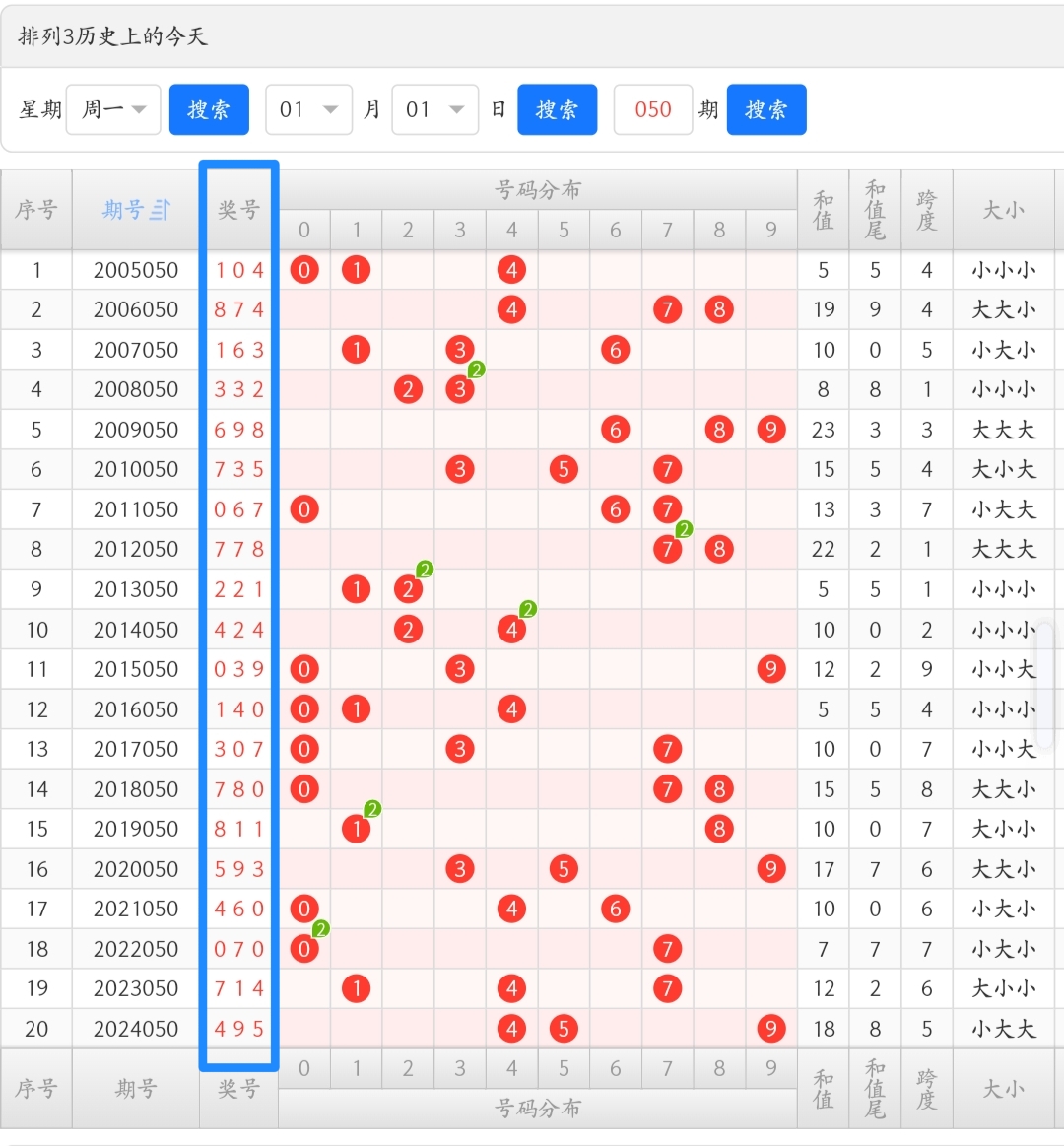 https://f.jiangduoduo.com/info/1740751686526db0bbc26-b8b4-4c7a-948f-b61d6953ea99.jpg