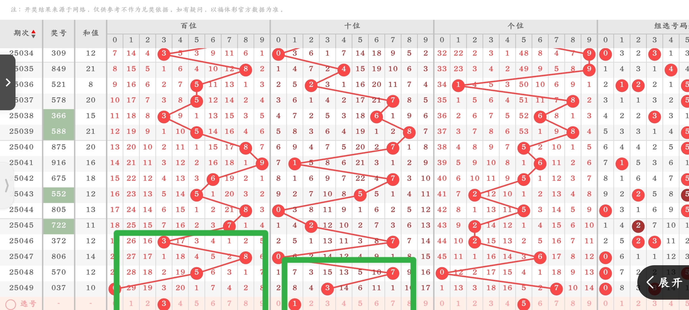 https://f.jiangduoduo.com/info/1740752343850fa4caa9d-5af5-4a03-8459-bc228fbdd4b4.jpg
