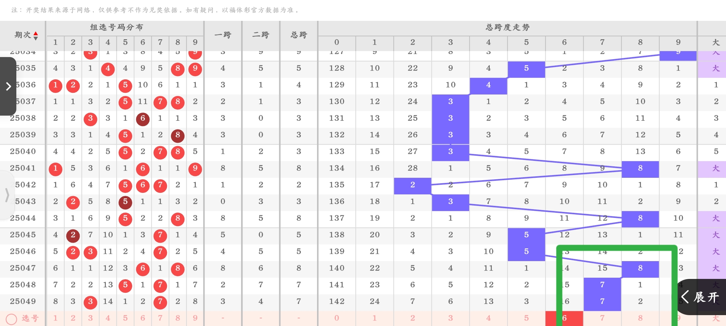 https://f.jiangduoduo.com/info/17407524882269dc9f956-cad3-45ba-ac94-719c77c42fb1.jpg