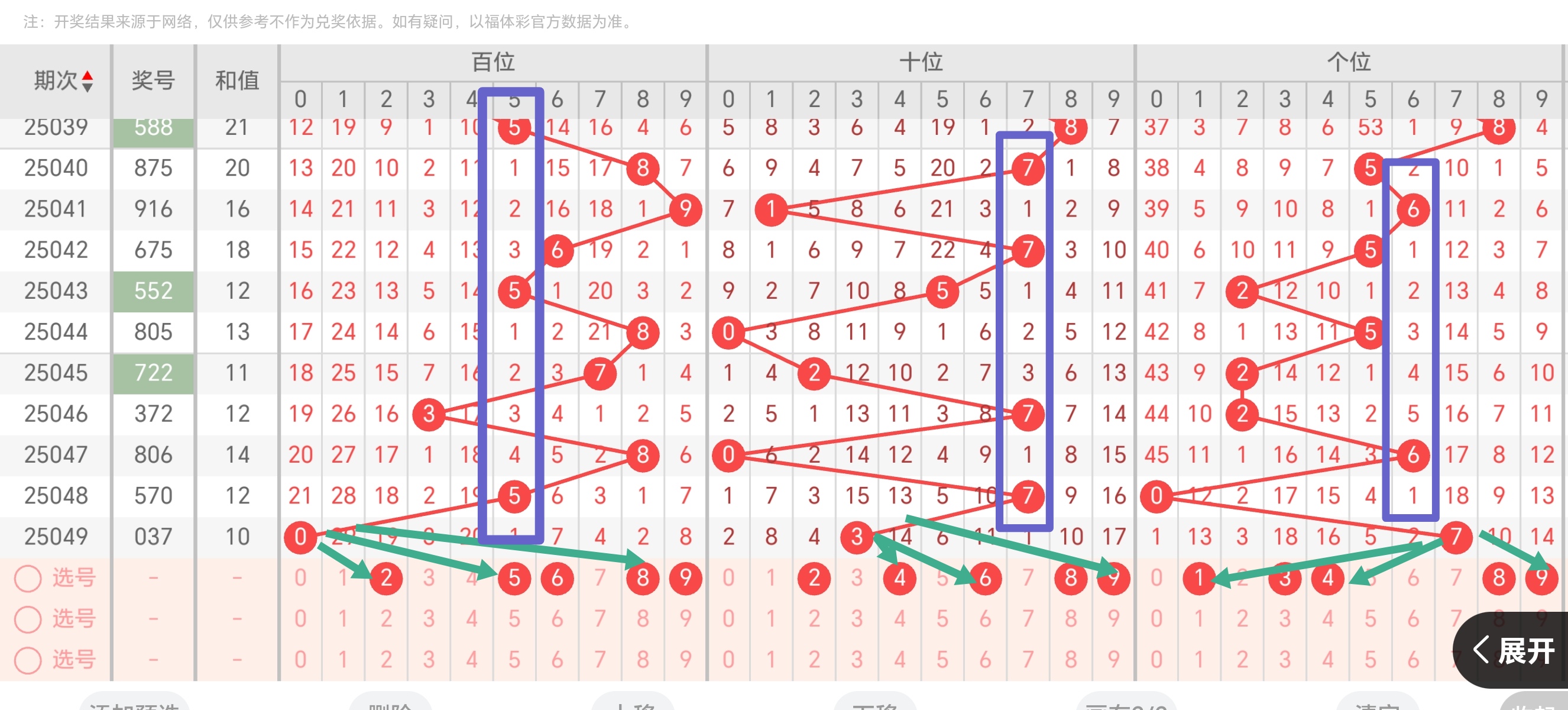 https://f.jiangduoduo.com/info/1740759301839825c5dca-7197-4b16-aded-39dcd74e375e.jpg