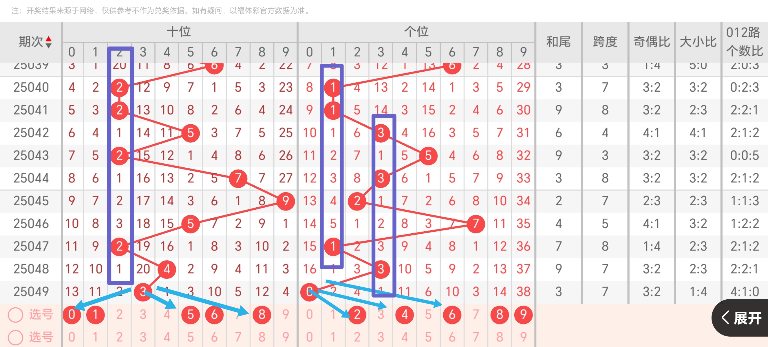 https://f.jiangduoduo.com/info/1740759318636209cc91e-9fc9-4a0c-8339-8d39114d6521.jpg