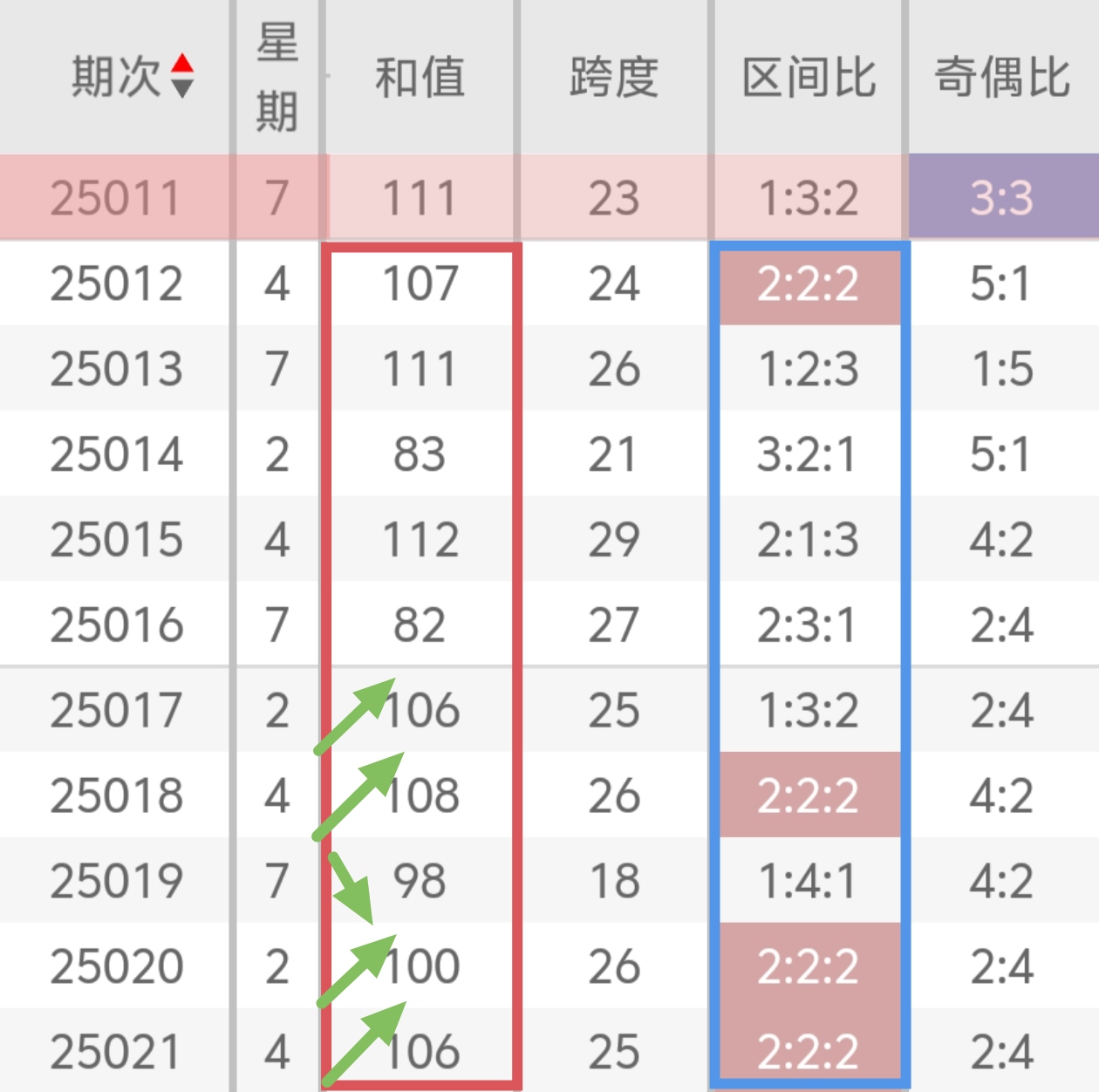 https://f.jiangduoduo.com/info/17408111508902307a20f-9e8c-44d4-8a06-c28a49cd31d9.jpg