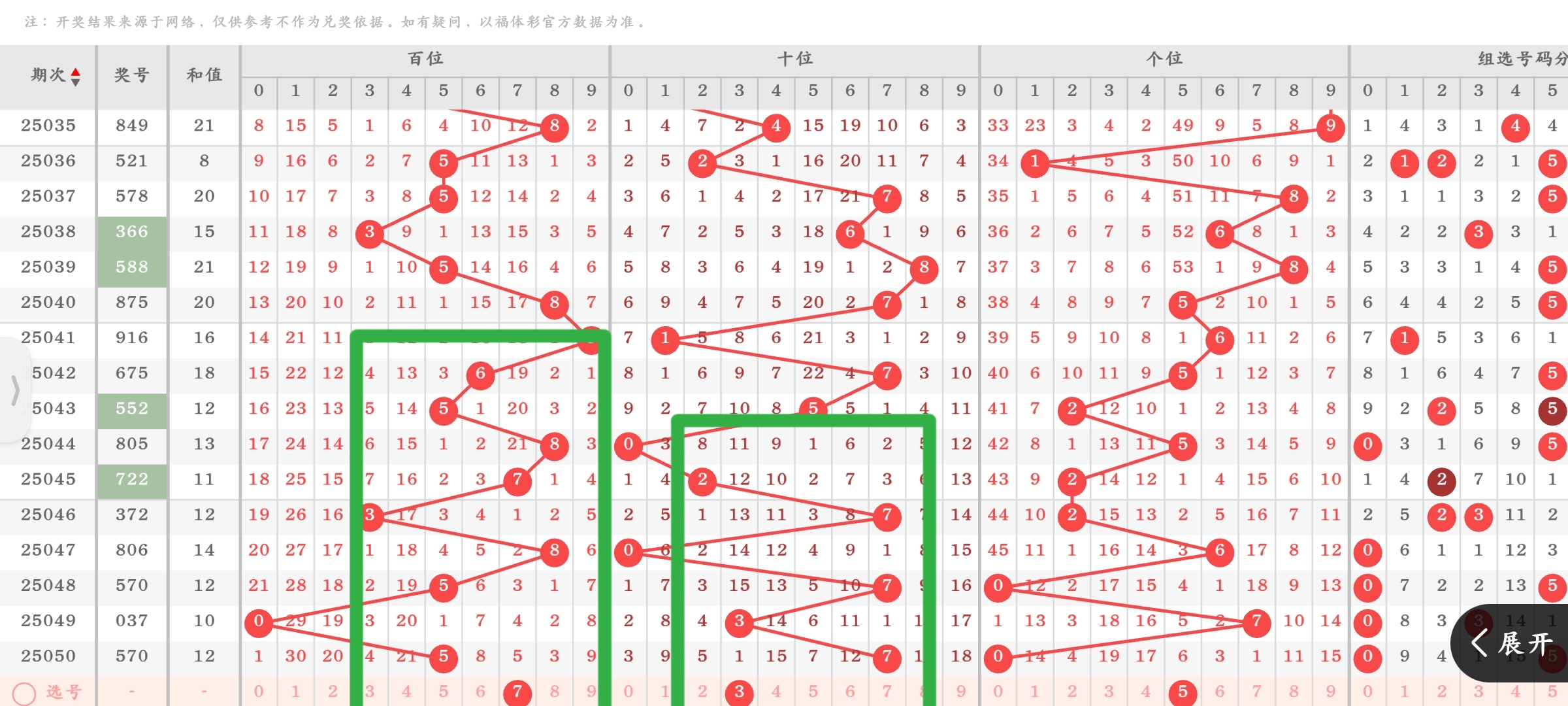 https://f.jiangduoduo.com/info/17408394988531d6318f1-479b-45ca-9ccf-ff41513fd72e.jpg