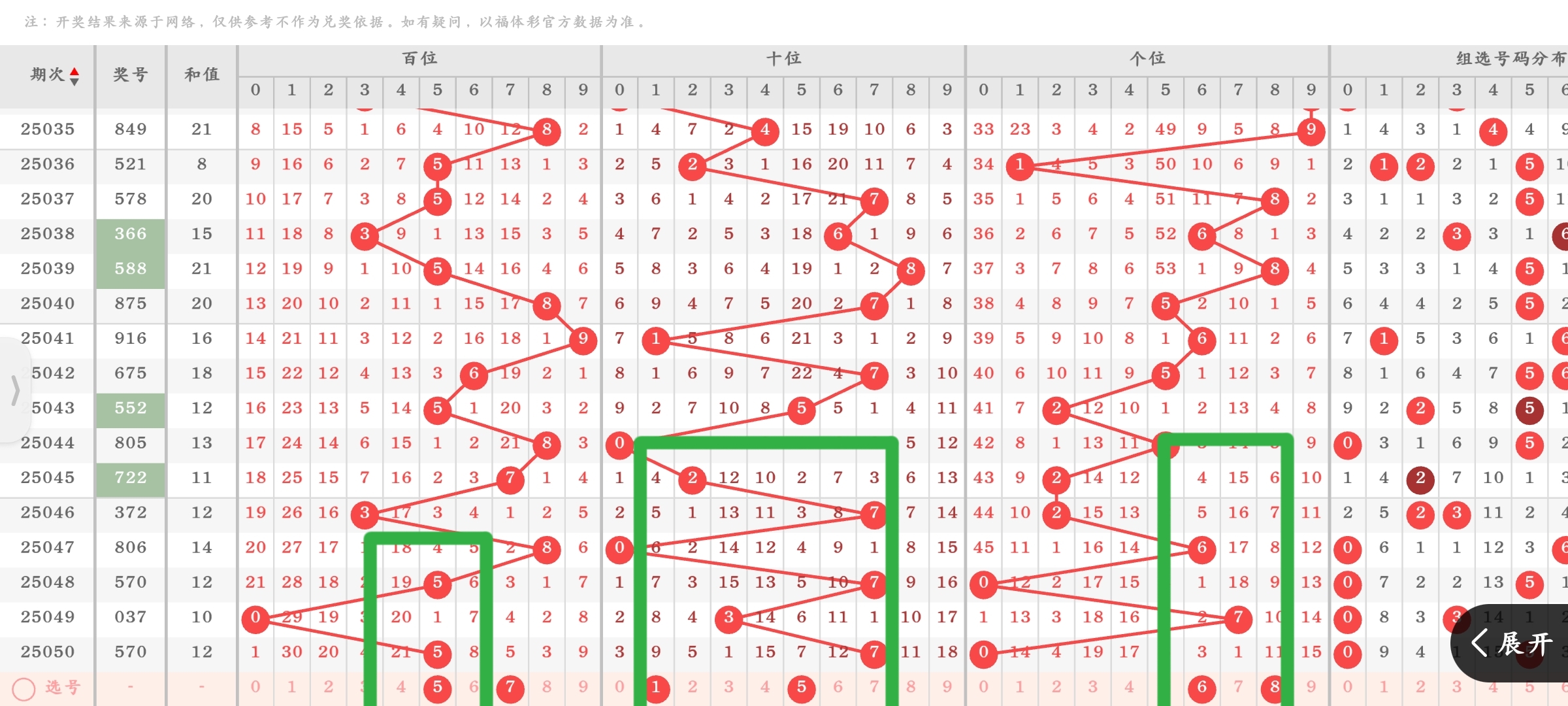 https://f.jiangduoduo.com/info/1740839996820a9f03e46-bfc5-4672-bb91-cf46b9c3680f.jpg