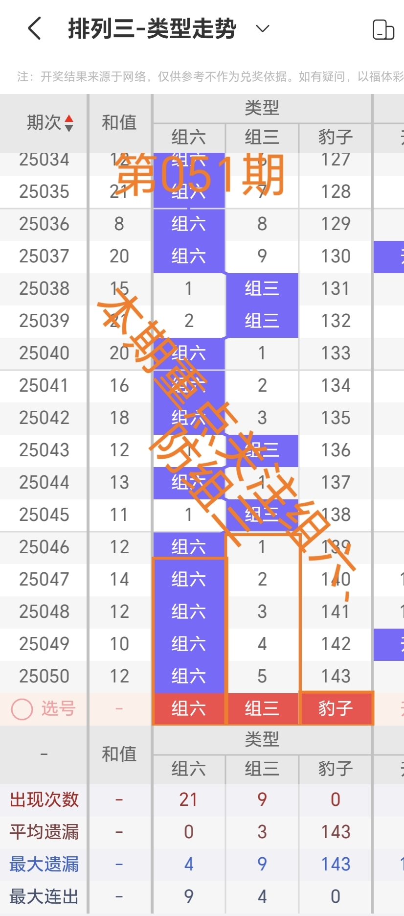 https://f.jiangduoduo.com/info/1740892256526032e320e-7eb1-4bed-b63a-f14d1446487b.jpg