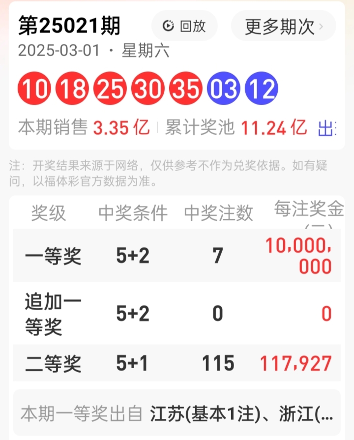 https://f.jiangduoduo.com/info/1740894190283b363064f-d168-415c-b22e-2eb2df759238.jpg