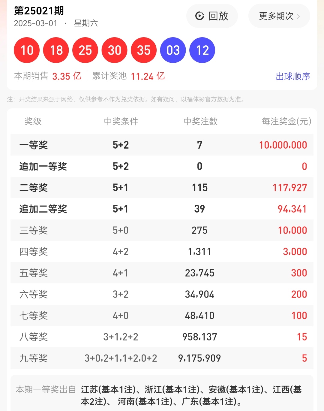 https://f.jiangduoduo.com/info/174090325913563f06ad5-e1bb-40d5-bedc-c9c12a0cd9c9.jpg