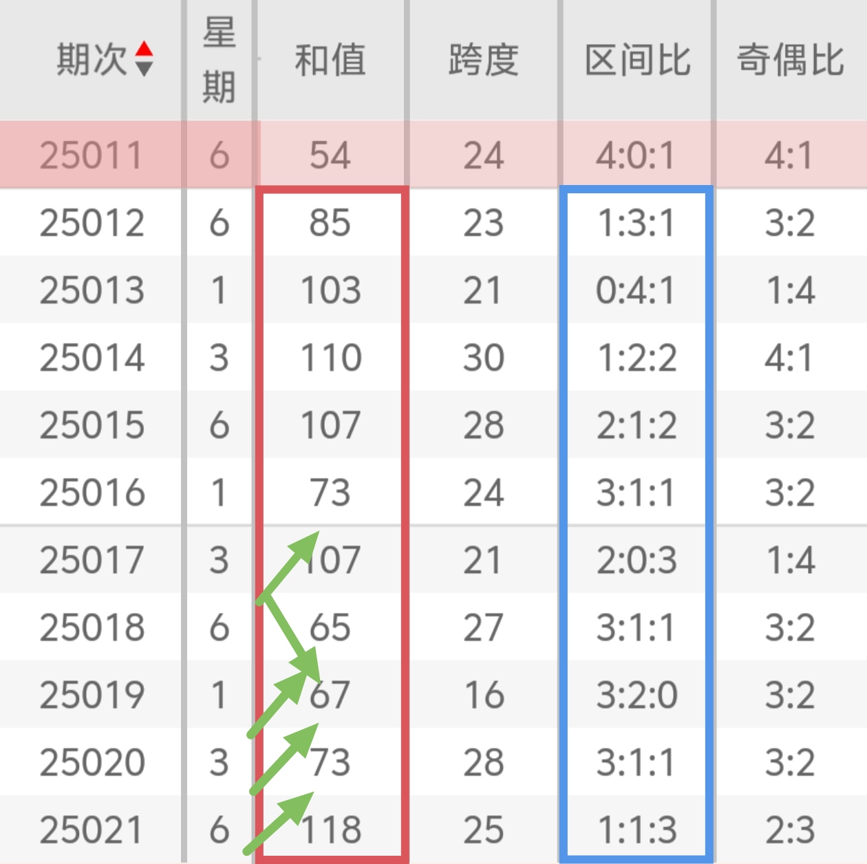 https://f.jiangduoduo.com/info/1740908275984fcf66985-292b-4444-9cae-e93309093fa0.jpg