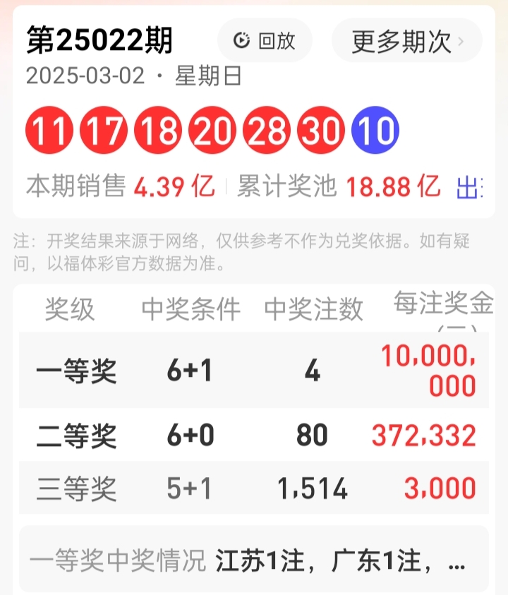 https://f.jiangduoduo.com/info/1740978567031ca167394-4c67-4cb2-9b9b-625a3a5e29c4.jpg