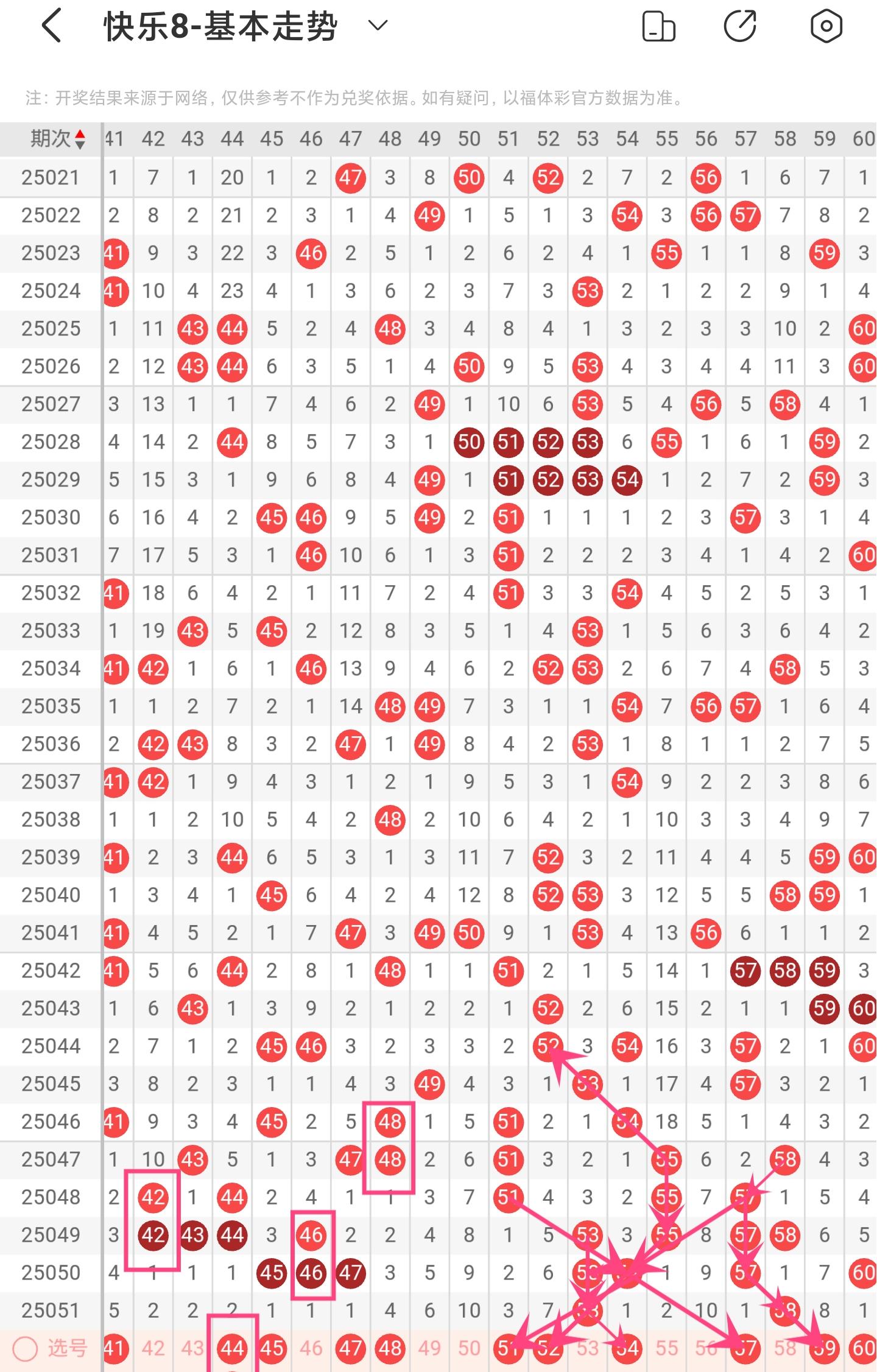 2025天天免费资料开奖记录的简单介绍