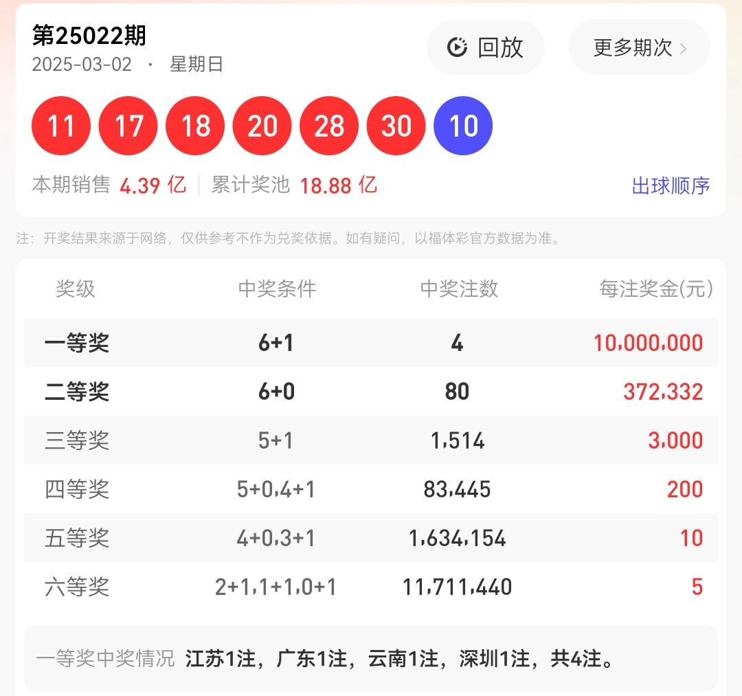 https://f.jiangduoduo.com/info/1740980553080d75c992f-e199-4997-808d-0f2985464405.jpg