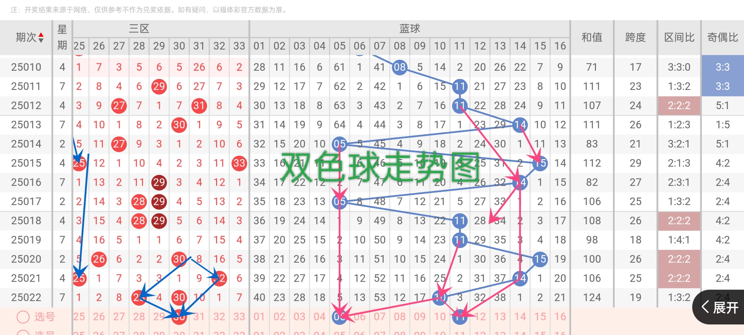https://f.jiangduoduo.com/info/1740985871743483d746c-142d-4694-ad6c-2c3bb443d25b.jpg