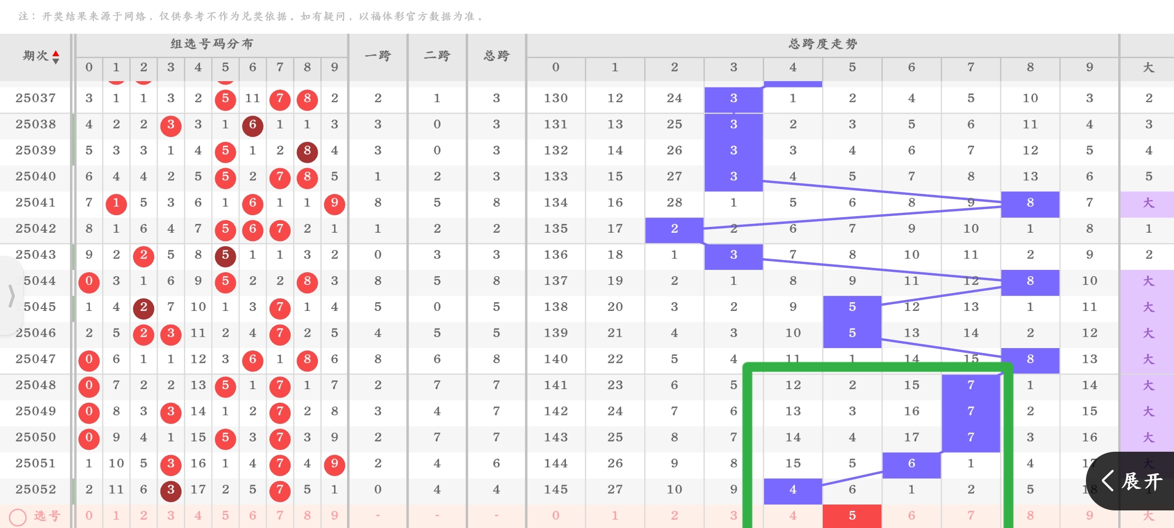 https://f.jiangduoduo.com/info/17410106641297ca1498f-dab0-4a42-ae23-806150b9530f.jpg