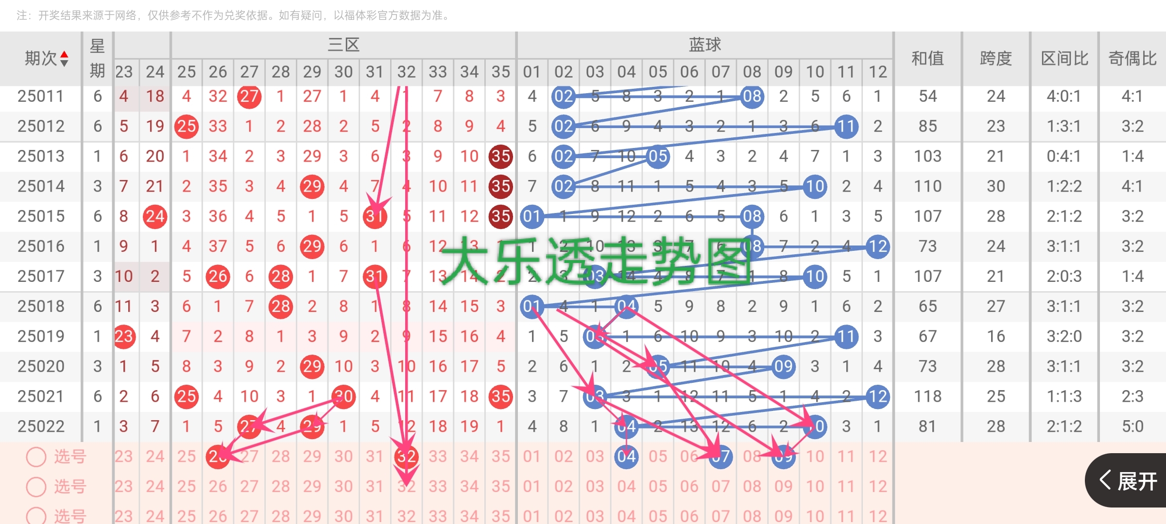 https://f.jiangduoduo.com/info/1741071060924a793fcb5-a09c-4dc2-9a21-7df8bf445114.jpg