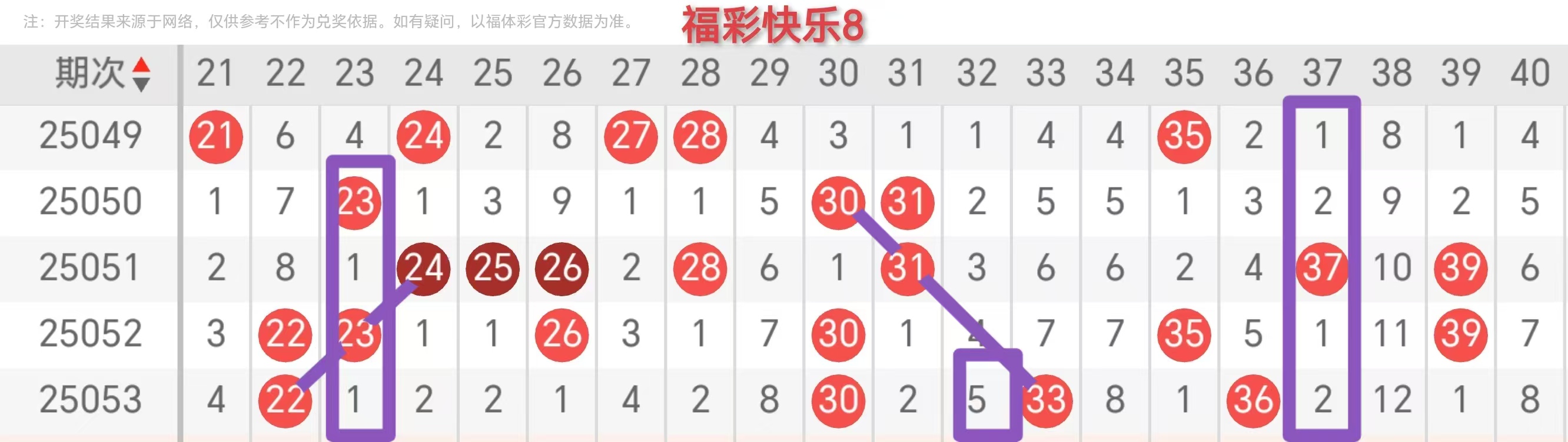 https://f.jiangduoduo.com/info/1741144858035691f6745-3d28-41ad-976b-45eb176cd8cd.jpg