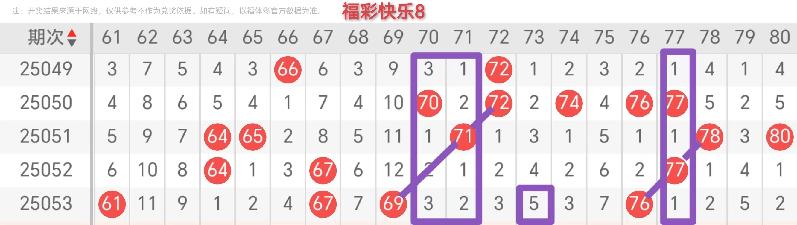 https://f.jiangduoduo.com/info/1741144881767de298fdc-1941-4824-811b-989d51c57c04.jpg