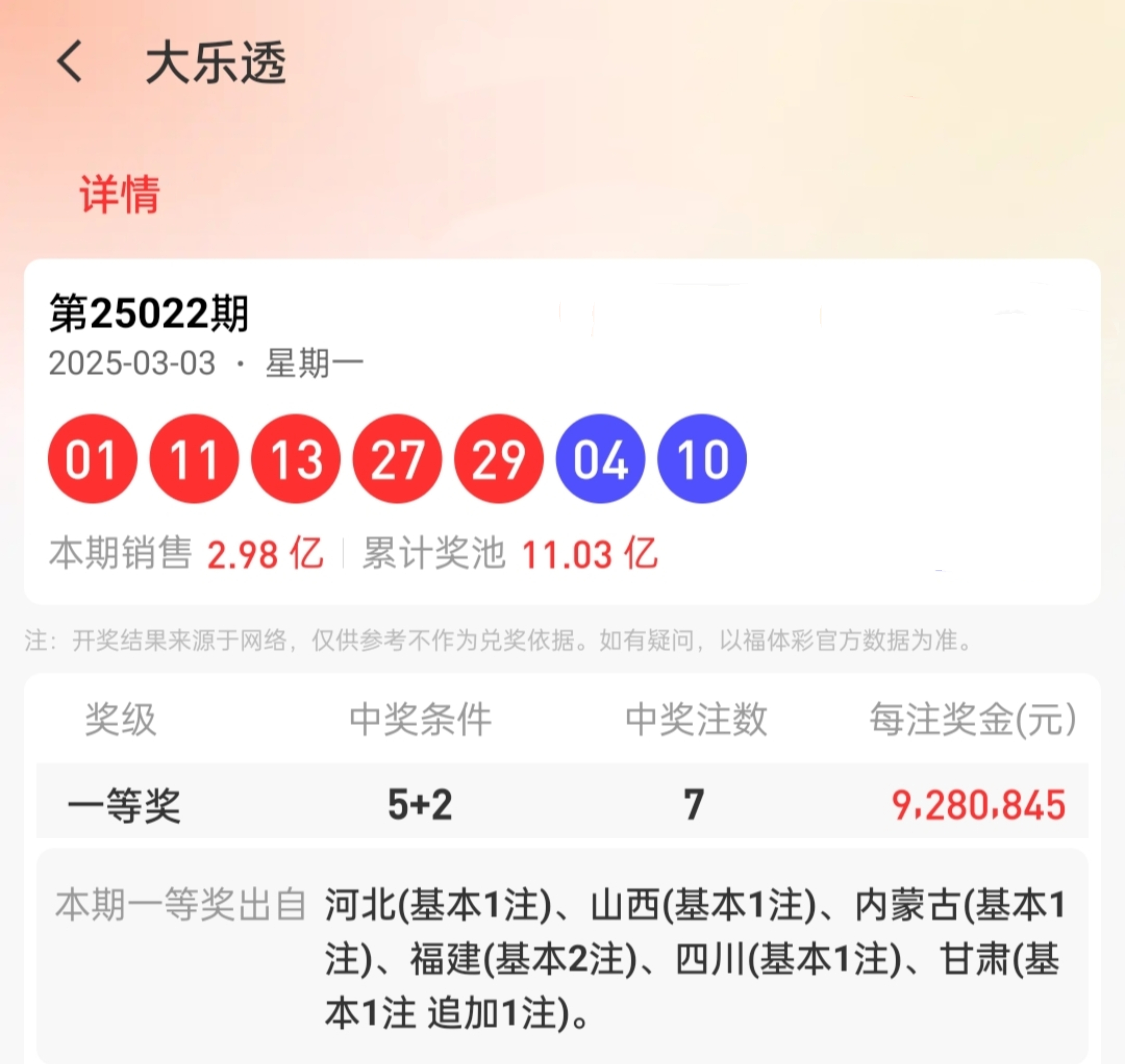 https://f.jiangduoduo.com/info/1741151765213e2e7df02-fd8d-4d04-8d97-14bfddef61f8.jpg