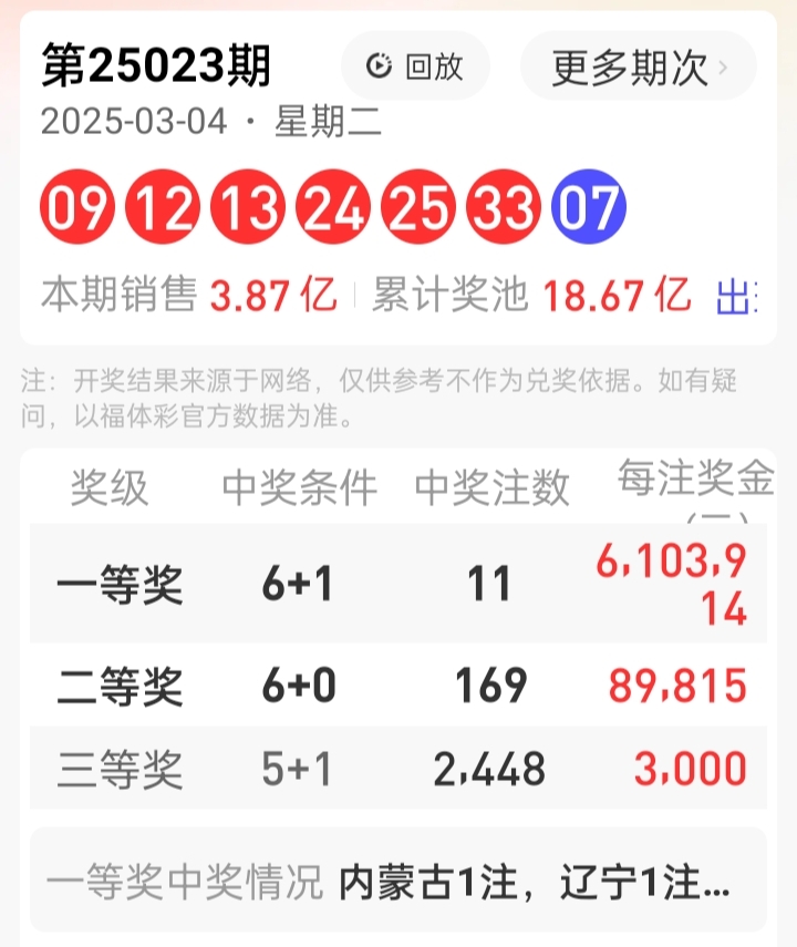 https://f.jiangduoduo.com/info/1741180259232ba6f49b7-186e-4b68-95ff-1fc4000b46a7.jpg