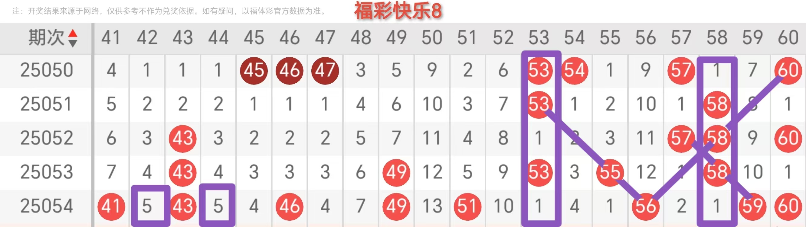 https://f.jiangduoduo.com/info/17412288011444c3bf04f-ec7b-446c-b705-379491cd52cb.jpg