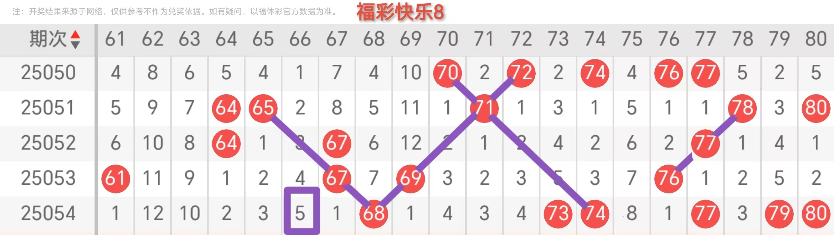 https://f.jiangduoduo.com/info/174122881350950a4cf03-b95c-417e-b8f5-2c60204fd5e2.jpg