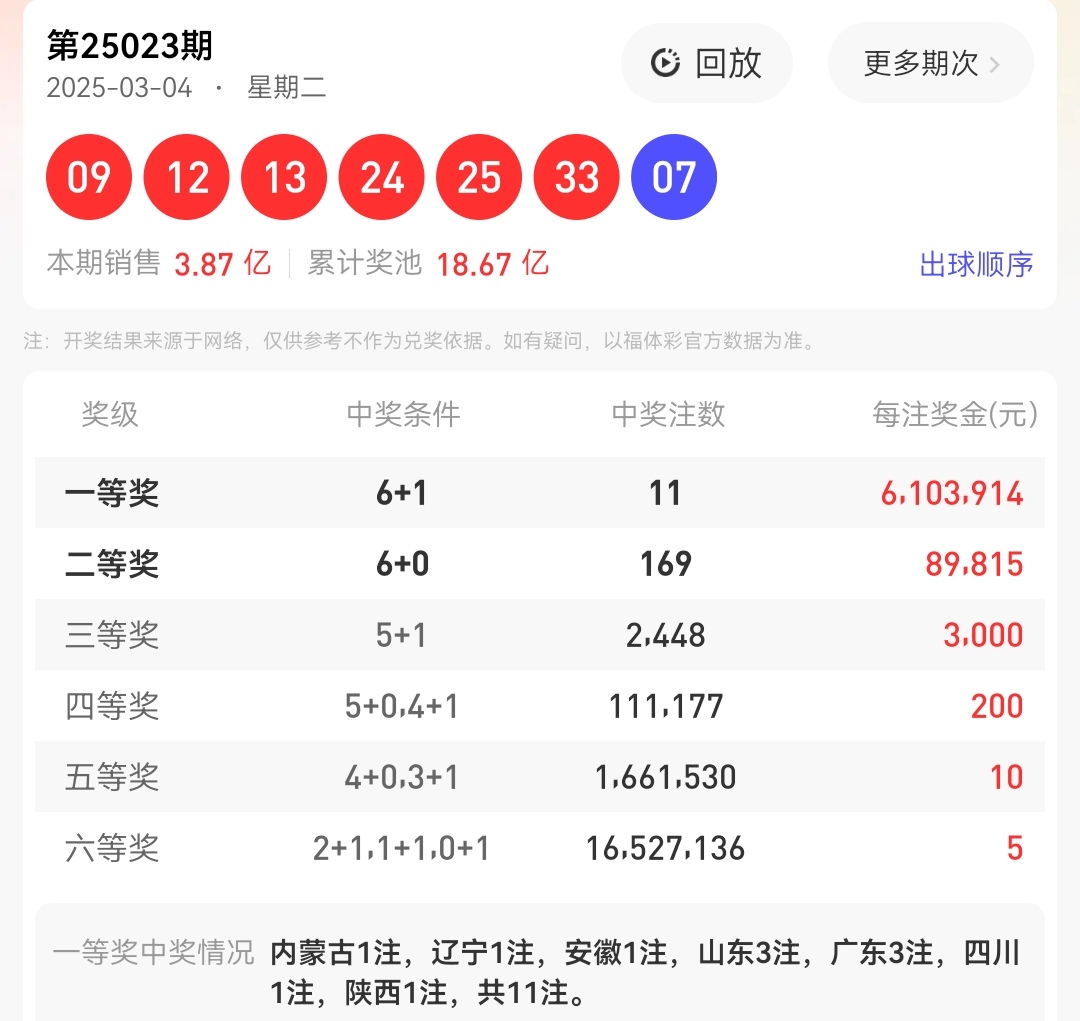 https://f.jiangduoduo.com/info/17412397424832661cf23-8244-47be-894a-452f71067106.jpg